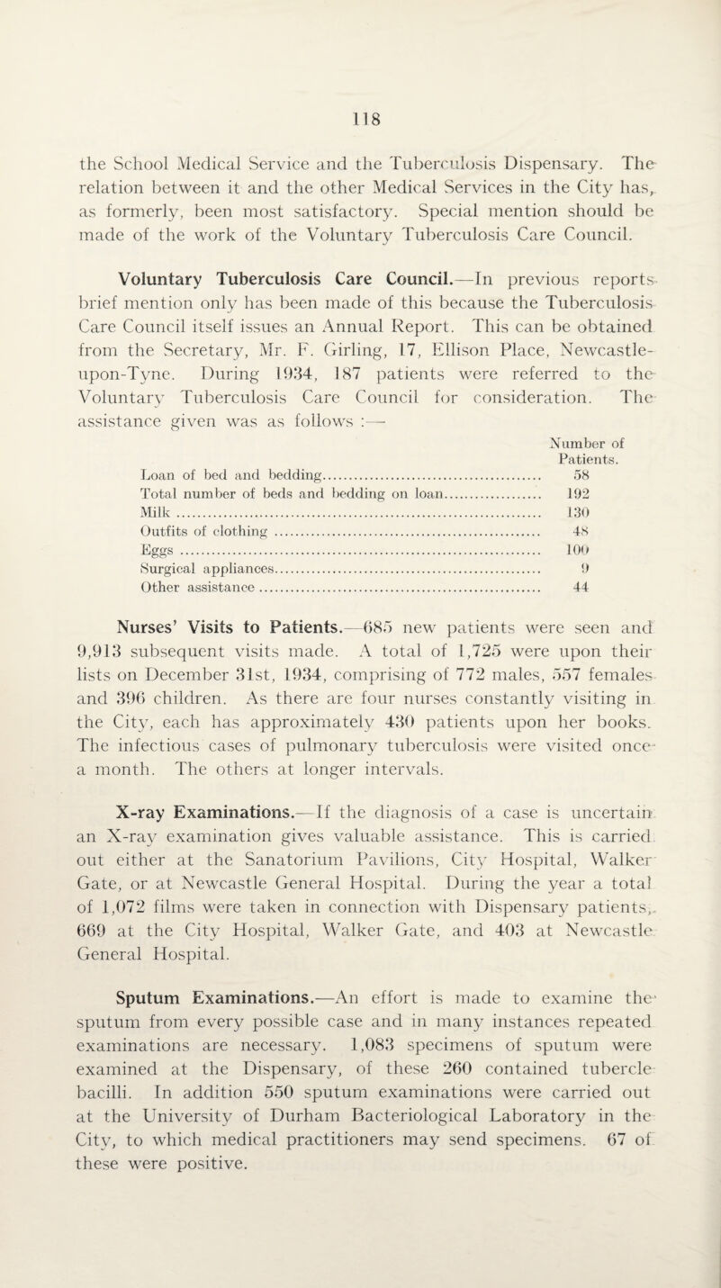 the School Medical Service and the Tuberculosis Dispensary. The relation between it and the other Medical Services in the City has, as formerly, been most satisfactory. Special mention should be made of the work of the Voluntary Tuberculosis Care Council. Voluntary Tuberculosis Care Council.—In previous reports brief mention only has been made of this because the Tuberculosis Care Council itself issues an Annual Report. This can be obtained from the Secretary, Mr. F. Girling, 17, Ellison Place, Newcastle- upon-Tyne. During 1934, 187 patients were referred to the Voluntary Tuberculosis Care Council for consideration. The assistance given was as follows :—- Number of Patients. Loan of bed and bedding. 58 Total number of beds and bedding on loan. 192 Milk. 130 Outfits of clothing . 48 Eggs . 100 Surgical appliances. 9 Other assistance. 44 Nurses’ Visits to Patients.—685 new patients were seen and 9,913 subsequent visits made. A total of 1,725 were upon their lists on December 31st, 1934, comprising of 772 males, 557 females and 396 children. As there are four nurses constantly visiting in the City, each has approximately 430 patients upon her books. The infectious cases of pulmonary tuberculosis were visited oncej a month. The others at longer intervals. X-ray Examinations.—If the diagnosis of a case is uncertain an X-ray examination gives valuable assistance. This is carried out either at the Sanatorium Pavilions, City Hospital, Walker Gate, or at Newcastle General Hospital. During the year a total of 1,072 films were taken in connection with Dispensary patients,. 669 at the City Hospital, Walker Gate, and 403 at Newcastle General Hospital. Sputum Examinations.—An effort is made to examine the' sputum from every possible case and in many instances repeated examinations are necessary. 1,083 specimens of sputum were examined at the Dispensary, of these 260 contained tubercle bacilli. In addition 550 sputum examinations were carried out at the University of Durham Bacteriological Laboratory in the City, to which medical practitioners may send specimens. 67 of these were positive.