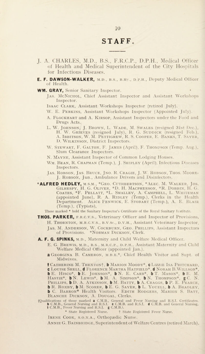 STAFFe J. A. CHARLIES, M.D., B.S., F.R.C.P., D.P.H., McJical Officer of Health and Medical Superintendent of the City Hos|)itals for Infectious Diseases. E. F. DAWSON-WALKER, m.d., b.s., B.uy., d p.h., Deputy Medical Officer of Health. WIVI. GRAY, Senior Sanitary Inspector. Jas. McNichol, Chief Assistant Inspector and Assistant Workshops Inspector. Isaac Clark, Assistant AVorkshops Inspector (retired July). W. E. Perkins, Assistant Workshops Inspector (Appointed July). A. Flockhart and A. Kirsop, Assistant Inspectors under the Food and Drugs Acts. L. W. Johnson, J. Brown, F. Wade, IM. Swales (resigned 31st I>cc.), H. W'. Grieves (resigned July), R. G. Suddick (resigned Feb.), A. Ibbitson, W. M. Pettigrew, R. S. Cooper, E. Banks, T. Saver, D. Wilkinson, District Inspectors. Wk Stewart, F. Galton, F. James (April), F. Thompson (Temp. Aug.), Slum Clearance Inspectors. N. Mayne, Assistant Inspector of Common Lodging Houses. Wm. Bean, R. Chapman (Temp.), J. Shipley (April). Infectious Diseases Inspectors. Jas. Robson, Jas. Bruce, Jno. R. Cragie, J. A\'. Robson, Thos. Moore. J. Robson, Jun., Ambulance Drivers and Disinfectors. * ALFRED HEDLEY, m.s.m., *Geo. Cuthbertson, *Alec. M. Walker, Jos. Gilhespy, H. G. Oliver, *D. H. Macpherson, *R. Dobbin, H. G. Coates, *F. Pellatt, *L. Smalley, A. Campbell, L. AVhiteman (appointed June), R. A. Ridley (Temp.), Clerks in the Health Department. Alice Fenwick, E. Stobart (Temp.), A. E. Blair (Temp.), (Typists), Those marked * hold the Sanitary Inspector’s Certificate of the Royal Sanitary Iistitute. THOS. PARKER, F.R.C.V.S., Veterinary Officer and Inspector of Provisions, H. Thornton, m.r.c.v.s., b.v.sc., d.v.h.. Assistant Veterinary Inspector. Jas. M. Anderson, W. Cockburn, Geo. Phillips, Assistant Inspectors of Provisions. *Norman Dickson, Clerk. A. F. G. SPINKS, M.D., Maternity and Child AWlfare Medical Officer. E. G. Brewis, M.D., B.S., M.R.C.P., D.P.H., Assistant Maternity and Child Wlfare Medical Officer (appointed Jan.). a Georgina B. Cameron, m.b.e.*. Chief Health Visitor and Supt. of Midwives. f Catherine M. ThextonI, b Marion Moody*, c Lizzie Isa ITutchard, c Louise Shell, d Florence Martha Hatfield*, d Norah B.Willson*, b E. Hisco*, b F. Johnson*, b N. E. Carr*, b T. IMason*, b F. M. Hastie*, b N. Lewis*, b M. A. Simpson*, b N. Thompson*, g C, N. Phillips, b D. A. Atkinson, b M. Batty, b A. Craggs, b P. F. Pearce, b R. Roxby, b M. Scorer, b F. G. Sayer, b L. Youell, b A. Bradley, b C. Barron* Health Visitors. Edith Rodgers, IMarion S. Batt, Blanche Dickson, A. Dougal, Clerks. (Qualifications of those marked a C.M.B., General and Fever Nursing and R.S.I. Certificates, b C.M.B., General Nursing and K.S.I. C C.M.B. and K.S.I. d C.^I.B. and General Nursing, t C.M.B., Fever Nursing and K.S.I. g C.M.B.i. * State Registered Nurse. t State Registered Fever Nurse. Irene Cook, s.o.n.a., Orthopasdic Nurse. Annie G. Bainbridge, Superintendent of Welfare Centres (retired IMarcli).