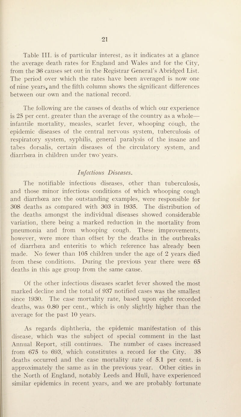 Table III. is of particular interest, as it indicates at a glance the average death rates for England and Wales and for the City, from the 36 causes set out in the Registrar General’s tVbridged List. The period over which the rates have been averaged is now one of nine years, and the fifth column shows the significant differences between our own and the national record. The following are the causes of deaths of which our experience is 25 per cent, greater than the average of the country as a whole— infantile mortality, measles, scarlet fever, whooping cough, the epidemic diseases of the central nervous system, tuberculosis of respiratory system, syphilis, general paralysis of the insane and tabes dorsalis, certain diseases of the circulatory system, and diarrhoea in children under two’years. Infectious Diseases. The notifiable infectious diseases, other than tuberculosis, and those minor infectious conditions of which whooping cough and diarrhoea are the outstanding examples, were responsible for 308 deaths as compared with 303 in 1935. The distribution of the deaths amongst the individual diseases showed considerable variation, there being a marked reduction in the mortality from pneumonia and from whooping cough. These improvements, however, were more than offset by the deaths in the outbreaks of diarrhoea and enteritis to which reference has already been made. No fewer than 105 children under the age of 2 years died from these conditions. During the previous year there were 65 deaths in this age group from the same cause. Of the other infectious diseases scarlet fever showed the most marked decline and the total of 937 notified cases was the smallest since 1930. The case mortality rate, based upon eight recorded deaths, was 0.80 per cent., which is only slightly higher than the average for the past 10 years. x\s regards diphtheria, the epidemic manifestation of this disease, which was the subject of special comment in the last Annual Report, still continues. The number of cases increased from 675 to 693, which constitutes a record for the City. 35 deaths occurred and the case mortality rate of 5.1 per cent, is approximately the same as in the previous year. Other cities in the North of England, notably Leeds and Hull, have experienced similar epidemics in recent years, and we are probably fortunate