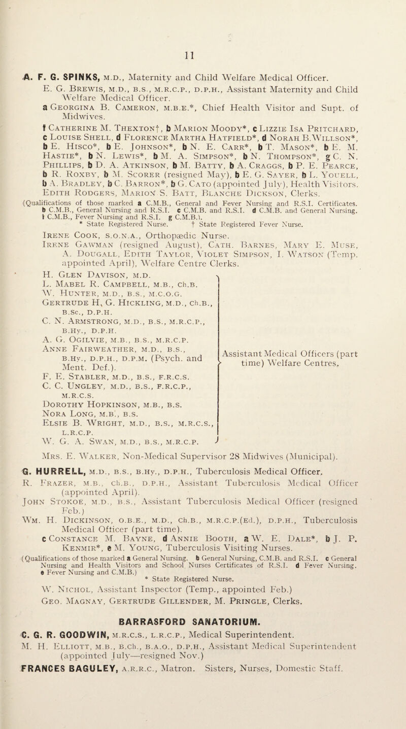 A. F. G. SPINKS, M.D., Maternity and Child Welfare Medical Officer. E. G. Brewis, M.D., B.S., M.R.C.P., D.P.H., Assistant Maternity and Child ^Velfare Medical Officer. a Georgina B. Cameron, m.b.e.*. Chief Health Visitor and Supt. of Midwives. f Catherine M. THExxoNf, b Marion Moody*, c Lizzie Isa Pritchard, C Louise Shell, d Florence Martha Hatfield*, d Norah B.Willson*, b E. Hisco*, b E. Johnson*, b N. E. Carr*, b T. Mason*, b E. M. Hastie*, b N. Lewis*, b M. A. Simpson*, b N. Thompson*, g C. N. Phillips, b D. A. Atkinson, b M. Batty, b A. Craggs, b P. E. Pearce, b R. Roxby, b M. Scorer (resigned May), b E. G. Sayer, b L. Youell, b .'-V. Bradley, b C. B.arron*, b G. Cato (appointed July), Health Visitors. Edith Rodgers, Marion S. Batt, Blanche Dickson, Clerks. (Qualifications of those marked a C.M.B., General and Fever Nursing and R.S.I. Certificates, b C.M.B., General Nursing and R.S.I. C C.M.B. and R.S.I. d C.M.B. and General Nursing, i C.M.B., Fever Nursing and R.S.I. g C.M.B.L * State Registered Nurse. f State Registered Fever Nurse. Irene Cook, s.o.n.a.. Orthopaedic Nurse. Irene Gawma..n (resigned August), Cath. Barnes, Mary E. Muse, A. Dougall, Edith Taylor, Violet Simpson, I. Watson (Temp, appointed April), Welfare Centre Clerks. H. Glen Davison, m.d. n L. Mabel R. Campbell, m.b., ch.B. W. Hunter, m.d., b.s., m.c.o.g. Gertrude H, G. Hickling, m.d., ch.B., B. Sc., D.P.H. C. N. Armstrong, m.d., b.s., m.r.c.p.. B.Hy., D.P.H. A. G. Ogilvie, m.b., b.s., m.r.c.p. Anne Fairweather, m.d., b.s., B.Hy., D.P.H., D.p.M. (Psych, and Ment. Def.). F. E. Stabler, m.d., b.s., f.r.c.s. C. C. UnGLEY, m.d., b.s., F.R.C.P., Assistant Medical Officers (part time) A'Velfare Centres. M.R.C.S. Dorothy Hopkinson, m.b., b.s. Nora Long, m.b'., b.s. PZlsie B. Wright, m.d., b.s., m.r.c.s., L.R.C.P. W. G. .\. Swan, m.d., b.s., m.r.c.p. AIrs. E. Walker, Non-Medical Supervisor 28 Midwives (Alunicipal). G. HURRELL, M.D., B.S., B.Hy., D.P.H., Tuberculosis Medical Officer. R. Fr.\zer, m.b., ch.B., D.P.H., Assistant Tubercidosis Alcdical Officer (appointed April). John Stokoe, m.d., b.s.. Assistant Tuberculosis Medical Officer (resigned Ecb.j Wm. H. Dickinson, o.b.e., m.d., ch.B., m.r.c.p.(Ed.), d.p.h.. Tuberculosis Medical Officer (part time). c Constance AI. Bayne, d Annie Booth, a W. E. Dale*, b J. P. Kenmir*, e AI. Young, Tuberculosis Visiting Nurses. (Qualifications of those marked a General Nursing, b General Nursing, C.M.B. and R.S.I. c General Nursing and Health Visitors and School Nurses Certificates of R.S.I. d Fever Nursing, e Fever Nursing and C.M.B.) * State Registered Nurse. W. Ntchol, .Assistant Inspector (Temp., appointed Feb.) Geo. AIagnay, Gertrude Gillender, AI. Pringle, Clerks. BARRASFORD SANATORIUM. C. G. R. GOODWIN, m.r.c.s., l.r.c.p., Aledical Superintendent. AI. H. Elliott, m.b., b.cIl, b.a.o., d.p.h., .4ssistant Aledical Superintendent (appointed July—resigned Nov.) FRANCES BAGULEY, a.r.r.c., Alatron. Sisters, Nurses, Domestic Staff.