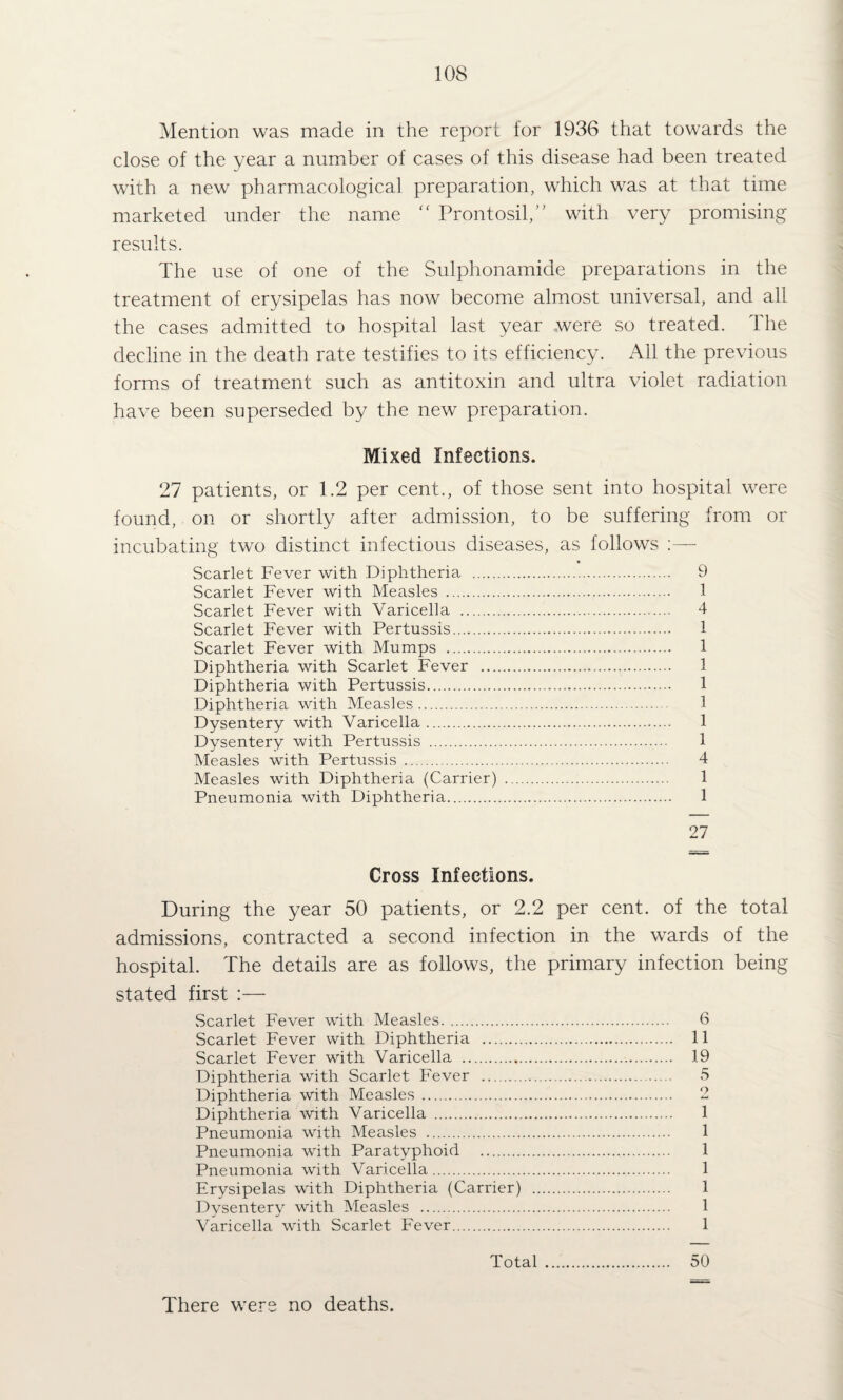 Mention was made in the report for 1936 that towards the close of the year a number of cases of this disease had been treated with a new pharmacological preparation, which was at that time marketed under the name Prontosil,'' with very promising results. The use of one of the Sulphonamide preparations in the treatment of erysipelas has now become almost universal, and all the cases admitted to hospital last year ,were so treated. The decline in the death rate testifies to its efficiency. All the previous forms of treatment such as antitoxin and ultra violet radiation have been superseded by the new preparation. Mixed Infections. 27 patients, or 1.2 per cent., of those sent into hospital were found, on or shortly after admission, to be suffering from or incubating two distinct infectious diseases, as follows ;— Scarlet Fever with Diphtheria . 9 Scarlet Fever with Measles . 1 Scarlet Fever with Varicella . 4 Scarlet Fever with Pertussis. 1 Scarlet Fever with Mumps . 1 Diphtheria with Scarlet Fever . 1 Diphtheria with Pertussis. 1 Diphtheria with Measles. 1 Dysentery with Varicella. 1 Dysentery with Pertussis . 1 Measles with Pertussis . 4 Measles with Diphtheria (Carrier) . 1 Pneumonia with Diphtheria. 1 27 Cross Infections. During the year 50 patients, or 2.2 per cent, of the total admissions, contracted a second infection in the wards of the hospital. The details are as follows, the primary infection being stated first :— Scarlet Fever with Measles. 6 Scarlet Fever with Diphtheria . 11 Scarlet Fever with Varicella . 19 Diphtheria with Scarlet Fever . 5 Diphtheria with Measles. 2 Diphtheria with Varicella . 1 Pneumonia with Measles . 1 Pneumonia with Paratyphoid . 1 Pneumonia with Varicella. 1 Erysipelas with Diphtheria (Carrier) . 1 Dysentery with Measles . 1 Varicella with Scarlet Fever. 1 Total . 50 There were no deaths.