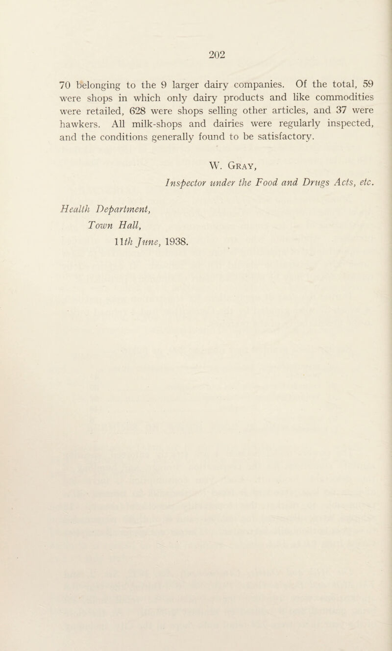 70 belonging to the 9 larger dairy companies. Of the total, 59 were shops in which only dairy products and like commodities were retailed, 628 were shops selling other articles, and 37 were hawkers. All milk-shops and dairies were regularly inspected, and the conditions generally found to be satisfactory. W. Gray, Inspector under the Food and Drugs Acts, etc. Health Department, Town Hall, \Wi June, 1938.