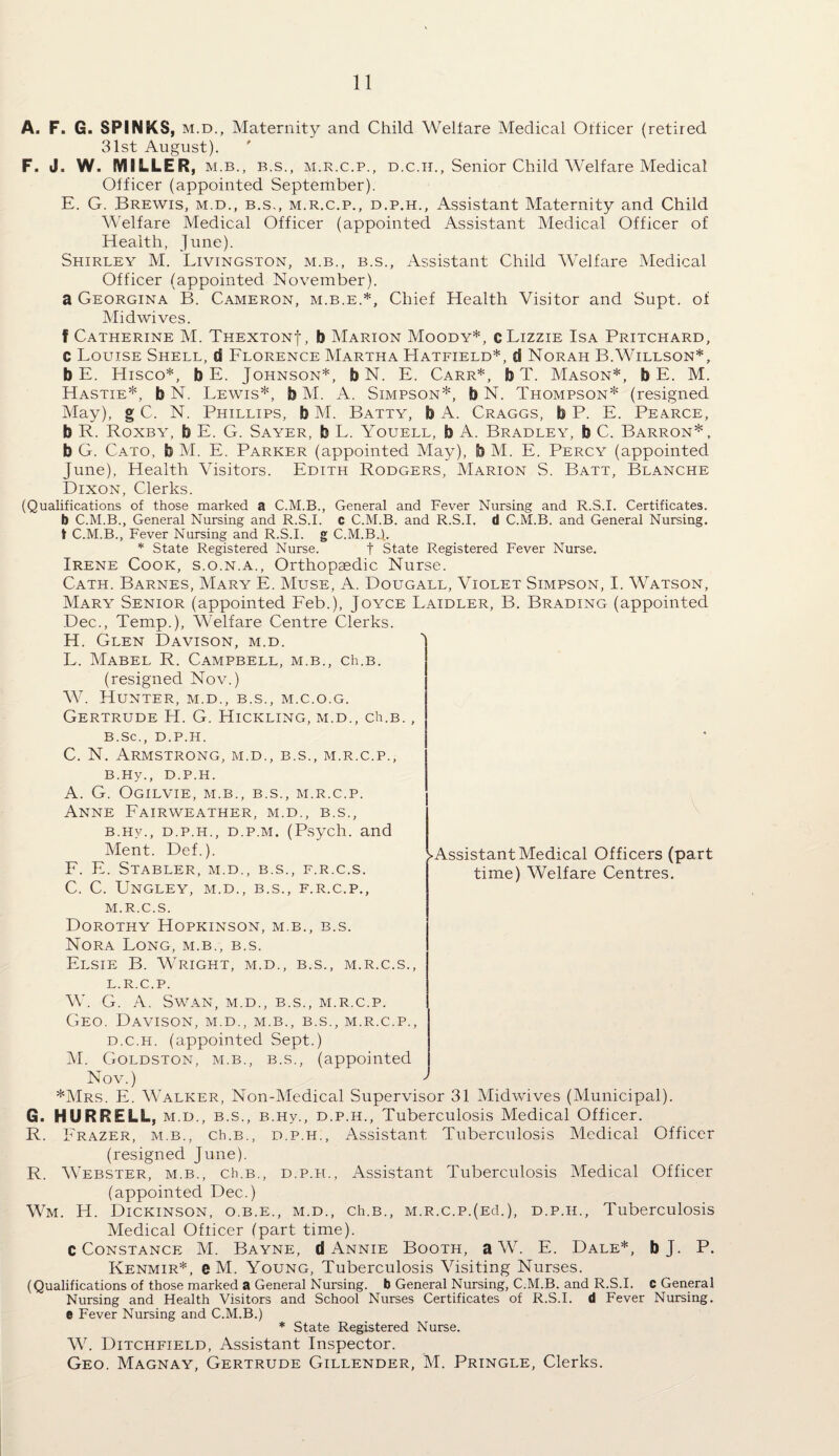 A. F. G. SPINKS, M.D., Maternity and Child Welfare Medical Otticer (retired 31st August). ' F. J. W. MILLER, M.B., B.S., M.R.C.P., D.c.n., Senior Child Welfare Medical Officer (appointed September). E. G. Brewis, M.D., B.s,, M.R.C.P., D.p.H., Assistant Maternity and Child Welfare Medical Officer (appointed Assistant Medical Officer of Health, June). Shirley M. Livingston, m.b., b.s.. Assistant Child Welfare Medical Officer (appointed November). a Georgina B. Cameron, m.b.e.*, Chief Health Visitor and Supt. of Midwives. f Catherine M. ThextonJ, b Marion Moody*, c Lizzie Isa Pritchard, c Louise Shell, d Florence Martha Hatfield*, d Norah B.Willson*, b E. Hisco*, b E. Johnson*, b N. E. Carr*, b T. Mason*, b E. M. Hastie*, b N. Lewis*, b M. A. Simpson*, b N. Thompson* (resigned May), g C. N. Phillips, b M. Batty, b A. Craggs, b P. E. Pearce, b R. Roxby, b E. G. Sayer, b L. Youell, b A. Bradley, b C. Barron*, b G. Cato, b M. E. Parker (appointed May), b M. E. Percy (appointed June), Health Visitors. Edith Rodgers, Marion S. Batt, Blanche Dixon, Clerks. (Qualifications of those marked a C.M.B., General and Fever Nursing and R.S.I. Certificates, b C.M.B., General Nursing and R.S.I. C C.M.B. and R.S.I. d C.M.B. and General Nursing, t C.M.B., Fever Nursing and R.S.I. g C.M.B.). * State Registered Nurse. t State Registered Fever Nurse. Irene Cook, s.o.n.a.. Orthopaedic Nurse. Cath. Barnes, Mary E. Muse, A. Dougall, Violet Simpson, I. Watson, Mary Senior (appointed Feb.), Joyce Laidler, B. Brading (appointed Dec., Temp.), Welfare Centre Clerks. H. Glen Davison, m.d. L. Mabel R. Campbell, m.b., ch.B. (resigned Nov.) W. Hunter, m.d., b.s., m.c.o.g. Gertrude H. G. Hickling, m.d., ch.B., B.Sc., D.p.H. C. N. Armstrong, m.d., b.s., m.r.c.p., B.Hy., D.p.H. A. G. Ogilvie, m.b., b.s., m.r.c.p. Anne Fairweather, m.d., b.s., B.Hy., D.P.H., D.p.M. (Psych. and Ment. Def.). F. E. Stabler, m.d., b.s., f.r.c.s. C. C. UnGLEY, m.d., b.s., F.R.C.P., m.r.c.s. Dorothy Hopkinson, m.b., b.s. Nora Long, m.b., b.s. Elsie B. Wright, m.d., b.s., m.r.c.s.. >Assistant Medical Officers (part time) Welfare Centres. L.R.C.P. W. G. A. Swan, m.d., b.s., m.r.c.p. Geo. Davison, m.d., m.b., b.s., m.r.c.p., D.c.H. (appointed Sept.) IM. Goldston, m.b., b.s., (appointed Nov.) ^ *Mrs. E. Walker, Non-Medical Supervisor 31 Midwives (Municipal). G. HURRELL, m.d., b.s., B.Hy., d.p.h.. Tuberculosis Medical Officer. R. Frazer, m.b., ch.B., d.p.h.. Assistant Tuberculosis Medical Officer (resigned June). R. Webster, m.b., ch.B., d.p.h.. Assistant Tuberculosis Medical Officer (appointed Dec.) Wm. H. Dickinson, o.b.e., m.d., ch.B., m.r.c.p.(Ed.), d.p.h.. Tuberculosis Medical Officer (part time). C Constance M. Bayne, d Annie Booth, a W. E. Dale*, b J. P. Kenmir*, e M. Young, Tuberculosis Visiting Nurses. (Qualifications of those marked a General Nursing, b General Nursing, C.M.B. and R.S.I. C General Nursing and Health Visitors and School Nurses Certificates of R.S.I. d Fever Nursing, e Fever Nursing and C.M.B.) * State Registered Nurse. W. Ditchfield, Assistant Inspector. Geo. Magnay, Gertrude Gillender, M. Pringle, Clerks.