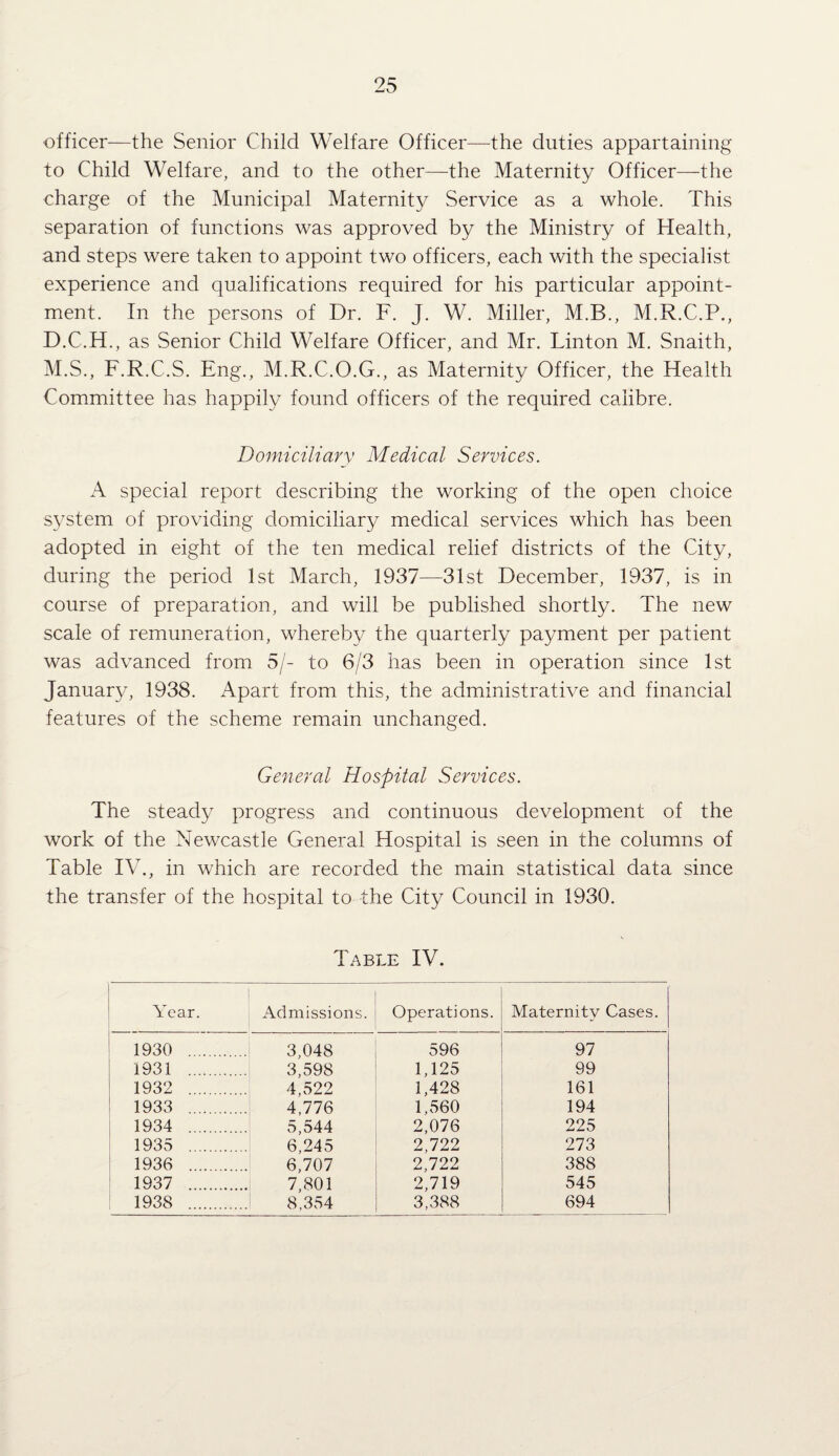 officer—the Senior Child Welfare Officer—the duties appartaining to Child Welfare, and to the other—^the Maternity Officer—the charge of the Municipal Maternity Service as a whole. This separation of functions was approved by the Ministry of Health, and steps were taken to appoint two officers, each with the specialist experience and qualifications required for his particular appoint¬ ment. In the persons of Dr. F. J. W. Miller, M.B., M.R.C.P., D.C.H., as Senior Child Welfare Officer, and Mr. Linton M. Snaith, M.S., F.R.C.S. Eng., M.R.C.O.G., as Maternity Officer, the Health Committee has happily found officers of the required calibre. Domiciliary Medical Services. A special report describing the working of the open choice system of providing domiciliary medical services which has been adopted in eight of the ten medical relief districts of the City, during the period 1st March, 1937—31st December, 1937, is in course of preparation, and will be published shortly. The new scale of remuneration, whereby the quarterly payment per patient was advanced from 5/- to 6/3 has been in operation since 1st January, 1938. Apart from this, the administrative and financial features of the scheme remain unchanged. General Hospital Services. The steady progress and continuous development of the work of the Newcastle General Hospital is seen in the columns of Table IV., in which are recorded the main statistical data since the transfer of the hospital to the City Council in 1930. Table IV. Year. Admissions. Operations. Maternity Cases. ■ 1930 . 3,048 596 97 1931 . 3,598 1,125 99 ' 1932 . 4,522 1,428 161 ’ 1933 . 4,776 1,560 194 i 1934 . 5,544 2,076 225 1935 . 6,245 2,722 273 1936 . 6,707 2,722 388 1937 . 7,801 2,719 545 1938 . 8,354 3,388 694