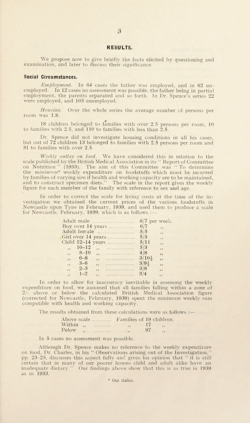 RESULTS. A\ e propose now to give briefly the facts elicited by questioning and examination, and later to discuss their significance. Social Circumstances. Employment. In 64 cases the father was employed, and in 62 un¬ employed. In 12 cases no assessment was possible, the father being in partial employment, the parents separated and so forth. In Dr. Spence’s series 22 were employed, and 103 unemployed. Housing. Over the whole series the average number of persons per room was 1.8. 18 children belonged to families with over 2.5 persons per room, 10 to families with 2.5, and 110 to families with less than 2.5. Dr. Spence did not investigate housing conditions in all his cases, but out of 72 children 13 belonged to families with 2.5 persons per room and 31 to families with over 2.5. Weekly outlay on food. We have considered this in relation to the scale published by the British Medical Association in its “ Report of Committee on Nutrition ” (1933). The aim of this Committee was “ To determine the minimum* weekly expenditure on foodstuffs which must be incurred by families of varying size if health and working capacity are to be maintained, and to construct specimen diets.” The scale in the report gives the weekly figure for each member of the family with reference to sex and age. In order to correct the scale for living costs at the time of the in¬ vestigation we obtained the current prices of the various foodstuffs in Newcastle upon Tyne in February, 1939, and used them to produce a scale for Newcastle, February, 1939, which is as follows :—- Adult male . Boy over 14 years Adult female . Girl over 14 years. Child 12-14 years ) y > > 10-12 8-10 )) ) > y y 6-8 ) y y y 3-6 y y > y 2-3 y y y y 1-2 y y 6/7 per week. 6/7 5/5 5/5 5/11 5/3 4/8 3/101 ,, 3/9* „ 3/8 3/4 In order to allow for inaccuracy inevitable in assessing the weekly expenditure on food, we assumed that all families falling within a zone of 21- above or below the calculated British Medical Association figure (corrected for Newcastle, February, 1939) spent the minimum weekly sum compatible with health and working capacity. The results obtained from these calculations were as follows :— Above scale Within ,, Below Families of 19 children. ,, 17 97 j j • it In 5 cases no assessment was possible. Although Dr. Spence makes no reference to the weekly expenditure on food, Dr. Charles, in his “ Observations arising out of the Investigation,” pp. 23-25, discusses this aspect fully and gives his opinion that “ it is still certain that in many of our poorer homes child and adult alike have an inadequate dietary.” Our findings above show that this is as true in 1939 as in 1933. * Our italics.