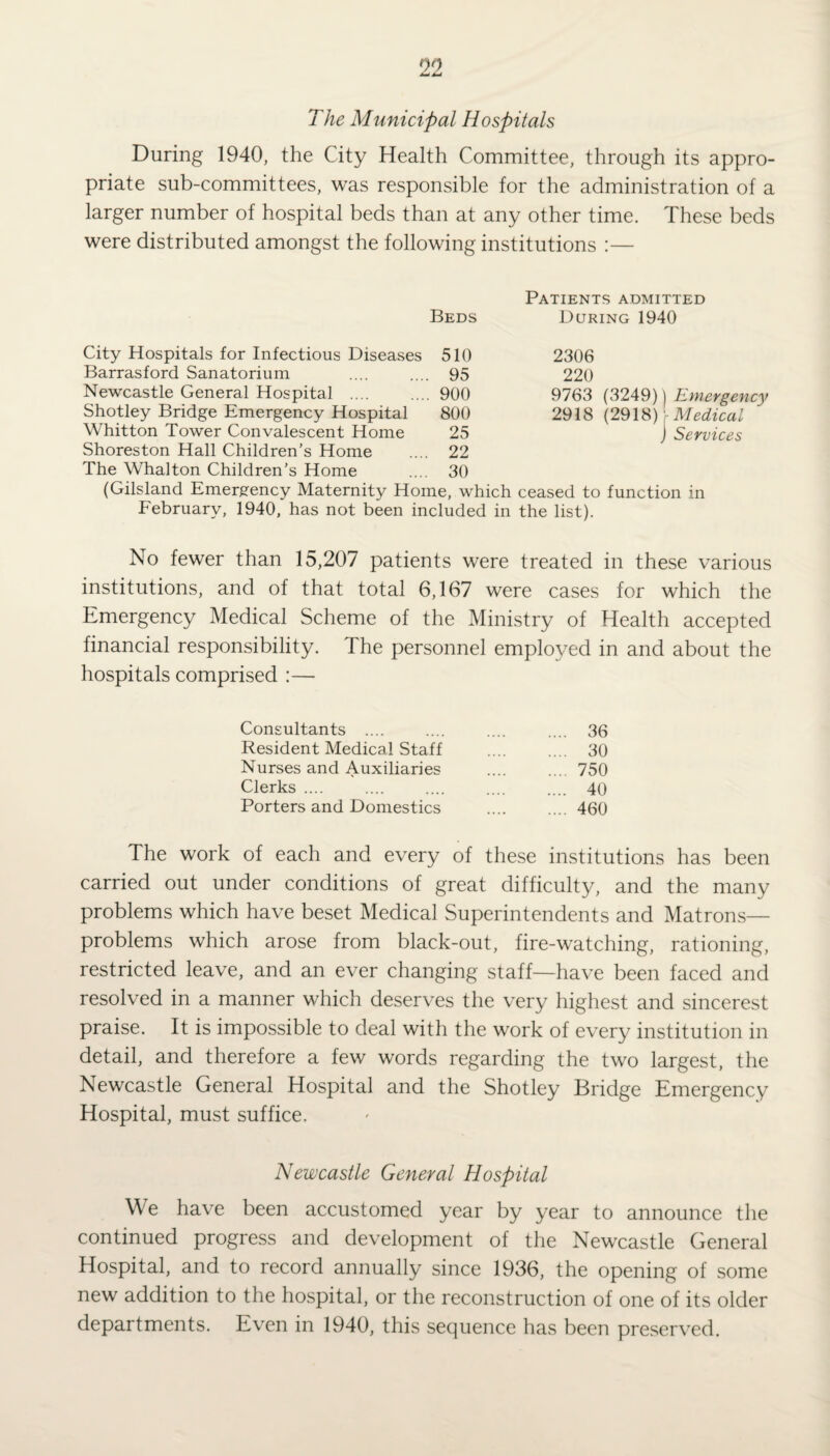 The Municipal Hospitals During 1940, the City Health Committee, through its appro¬ priate sub-committees, was responsible for the administration of a larger number of hospital beds than at any other time. These beds were distributed amongst the following institutions :— Patients admitted Beds During 1940 City Hospitals for Infectious Diseases 510 Barrasford Sanatorium .... .... 95 Newcastle General Hospital .... .... 900 Shotley Bridge Emergency Hospital 800 Whitton Tower Convalescent Home 25 Shoreston Hall Children’s Home .... 22 The Whalton Children’s Home .... 30 (Gilsland Emergency Maternity Home, which ceased to function in February, 1940, has not been included in the list). 2306 220 9763 (3249)) Emergency 2918 (2918) j Medical ) Services No fewer than 15,207 patients were treated in these various institutions, and of that total 6,167 were cases for which the Emergency Medical Scheme of the Ministry of Health accepted financial responsibility. The personnel employed in and about the hospitals comprised :— Consultants .... .... .... .... 36 Resident Medical Staff .... .... 30 Nurses and Auxiliaries .... .... 750 Clerks .... .... .... .... .... 40 Porters and Domestics .... .... 460 The work of each and every of these institutions has been carried out under conditions of great difficulty, and the many problems which have beset Medical Superintendents and Matrons— problems which arose from black-out, fire-watching, rationing, restricted leave, and an ever changing staff—have been faced and resolved in a manner which deserves the very highest and sincerest praise. It is impossible to deal with the work of every institution in detail, and therefore a few words regarding the two largest, the Newcastle General Hospital and the Shotley Bridge Emergency Hospital, must suffice. Newcastle General Hospital We have been accustomed year by year to announce the continued progress and development of the Newcastle General Hospital, and to record annually since 1936, the opening of some new addition to the hospital, or the reconstruction of one of its older departments. Even in 1940, this sequence has been preserved.