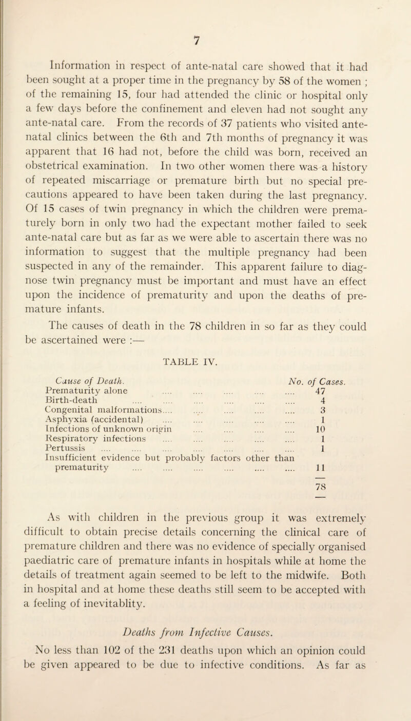Information in respect of ante-natal care showed that it had been sought at a proper time in the pregnancy by 58 of the women ; of the remaining 15, four had attended the clinic or hospital only a few days before the confinement and eleven had not sought any ante-natal care. From the records of 37 patients who visited ante¬ natal clinics between the 6th and 7th months of pregnancy it was apparent that 16 had not, before the child was born, received an obstetrical examination. In two other women there was a history of repeated miscarriage or premature birth but no special pre¬ cautions appeared to have been taken during the last pregnancy. Of 15 cases of twin pregnancy in which the children were prema¬ turely born in only two had the expectant mother failed to seek ante-natal care but as far as we were able to ascertain there was no information to suggest that the multiple pregnancy had been suspected in any of the remainder. This apparent failure to diag¬ nose twin pregnancy must be important and must have an effect upon the incidence of prematurity and upon the deaths of pre¬ mature infants. The causes of death in the 78 children in so far as they could be ascertained were :— TABLE IV. Cause of Death. Prematurity alone Birth-death Congenital malformations.... Asphyxia (accidental) Infections of unknown origin Respiratory infections Pertussis Insufficient evidence but probably factors other than prematurity No. of Cases. 47 4 3 1 10 1 1 11 78 As with children in the previous group it was extremely difficult to obtain precise details concerning the clinical care of premature children and there was no evidence of specially organised paediatric care of premature infants in hospitals while at home the details of treatment again seemed to be left to the midwife. Both in hospital and at home these deaths still seem to be accepted with a feeling of inevitablity. Deaths from Infective Causes. No less than 102 of the 231 deaths upon which an opinion could be given appeared to be due to infective conditions. As far as