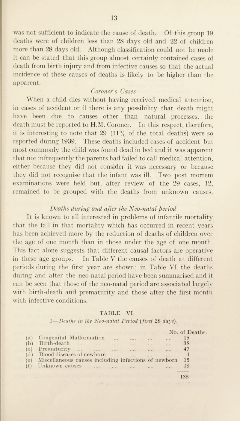 was not sufficient to indicate the cause of death. Of this group 19 deaths were of children less than 28 days old and 22 of children more than 28 days old. Although classification could not be made it can be stated that this group almost certainly contained cases of death from birth injury and from infective causes so that the actual incidence of these causes of deaths is likely to be higher than the apparent. Coroner s Cases When a child dies without having received medical attention, in cases of accident or if there is any possibility that death might have been due to causes other than natural processes, the death must be reported to H.M. Coroner. In this respect, therefore, it is interesting to note that 29 (11% of the total deaths) were so reported during 1939. These deaths included cases of accident but most commonly the child was found dead in bed and it was apparent that not infrequently the parents had failed to call medical attention, either because they did not consider it was necessary or because they did not recognise that the infant was ill. Two post mortem examinations were held but, after review of the 29 cases, 12, remained to be grouped with the deaths from unknown causes. Deaths daring and after the Neo-natal period It is known to all interested in problems of infantile mortality that the fall in that mortality which has occurred in recent years has been achieved more by the reduction of deaths of children over the age of one month than in those under the age of one month. This fact alone suggests that different causal factors are operative in these age groups. In Table V the causes of death at different periods during the first year are shown; in Table VI the deaths during and after the neo-natal period have been summarised and it can be seen that those of the neo-natal period are associated largely with birth-death and prematurity and those after the first month with infective conditions. TABLE VI. 1—Deaths in the Neo-natal Period (first 28 days). No. of Deaths. (a) Congenital Malformation 15 (b) Birth-death 38 (c) Prematurity .... 47 (b) Blood diseases of newborn 4 (e) Miscellaneous causes including infections of newborn 15 (f) Unknown causes 19 138