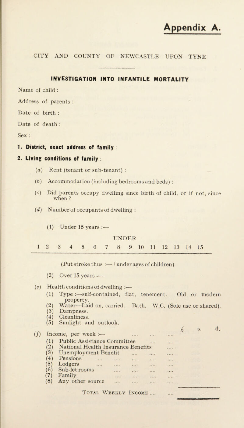 CITY AND COUNTY OF NEWCASTLE UPON TYNE INVESTIGATION INTO INFANTILE MORTALITY Name of child : Address of parents : Date of birth : Date of death : Sex : 1. District, exact address of family: 2. Living conditions of family : (a) Rent (tenant or sub-tenant) : (b) Accommodation (including bedrooms and beds) : (c) Did parents occupy dwelling since birth of child, or if not, since when ? (d) Number of occupants of dwelling : (1) Under 15 years :— UNDER 1 2 3 4 5 6 7 8 9 10 11 12 13 14 15 (Put stroke thus :—■/ under ages of children). (2) Over 15 years -— (e) Health conditions of dwelling :— (1) Type:—self-contained, flat, tenement. Old or modern property. (2) Water—Laid on, carried. Bath. W.C. (Sole use or shared). (3) Dampness. (4) Cleanliness. (5) Sunlight and outlook. £ s. d. (}) Income, per week :■— . (1) Public Assistance Committee (2) National Health Insurance Benefits (3) Unemployment Benefit . (4) Pensions (5) Lodgers (6) Sub-let rooms (7) Family . (8) Any other source Total Weekly Income....