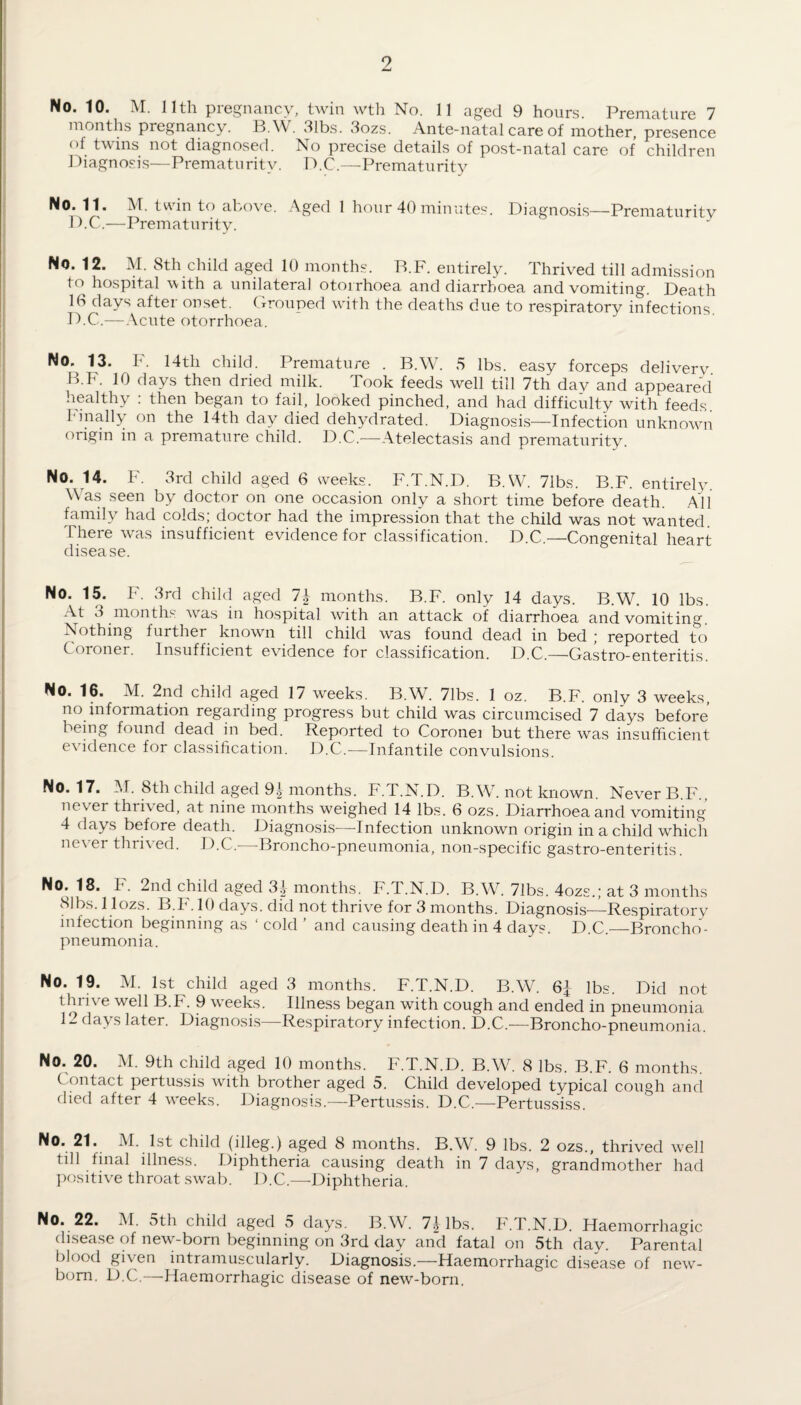 No. 10. M. 11th pregnancy, twin wth No. 11 aged 9 hours. Premature 7 months pregnancy. B.YV. 31bs. 3ozs. Ante-natal care of mother, presence of twins not diagnosed. No precise details of post-natal care of children 1 hagnosis—Prematurity. D.C.—Prematurity No. 11. M. twin to above. Aged 1 hour 40 minutes. Diagnosis—Prematurity D.C.—Prematurity. No. 12. M. 8th child aged 10 months. B.F. entirely. Thrived till admission to hospital with a unilateral otorrhoea and diarrhoea and vomiting. Death 16 days after onset. Grouped with the deaths due to respiratory infections. D.C.—Acute otorrhoea. No. 13. h. 14th child. Premature . B.YV. 5 lbs. easy forceps delivery B.F. 10 days then dried milk. Took feeds well till 7th day and appeared healthy : then began to fail, looked pinched, and had difficulty with feeds, hinally on the 14th day died dehydrated. Diagnosis—Infection unknown origin in a premature child. D.C.—Atelectasis and prematurity. No. 14. F. 3rd child aged 6 weeks. F.T.N.D. B.W. 71bs. B.F. entirely Was seen by doctor on one occasion only a short time before death. All family had colds; doctor had the impression that the child was not wanted There was insufficient evidence for classification. D.C—Congenital heart disease. No. 15. F. 3rd child aged 7 b months. B.F. only 14 days. B.W. 10 lbs. At 3 months was in hospital with an attack of diarrhoea and vomiting. Nothing further known till child was found dead in bed ; reported to Coroner. Insufficient evidence for classification. D.C.—Gastro-enteritis. No. 16. M. 2nd child aged 17 weeks. B.W. 71bs. 1 oz. B.F. only 3 weeks, no information regarding progress but child was circumcised 7 days before being found dead in bed. Reported to Coronei but there was insufficient evidence for classification. D.C.—Infantile convulsions. No. 17. M. 8th child aged 9J months. F.T.N.D. B.YY7. not known. Never B.F., never thrived, at nine months weighed 14 lbs. 6 ozs. Diarrhoea and vomiting 4 days before death. Diagnosis—Infection unknown origin in a child which never thrived. D.C.—Broncho-pneumonia, non-specific gastro-enteritis. No. 18. F. 2nd child aged 3^ months. F.d.N.D. B.YY7. 71bs. 4ozs.; at 3 months 81bs. l lozs. B.F. 10 days, did not thrive for 3 months. Diagnosis—Respiratory infection beginning as ‘ cold ’ and causing death in 4 days. D.C.—Broncho¬ pneumonia. No. 19. M. 1st child aged 3 months. F.T.N.D. B.W. 6| lbs. Did not thrive well B.F. 9 weeks. Illness began with cough and ended in pneumonia 12 days later. Diagnosis—Respiratory infection. D.C.—Broncho-pneumonia. No. 20. M. 9th child aged 10 months. F.T.N.D. B.YY7. 8 lbs. B.F. 6 months. Contact pertussis with brother aged 5. Child developed typical cough and died after 4 weeks. Diagnosis.—Pertussis. D.C.—Pertussiss. No. 21. M. 1st child (illeg.) aged 8 months. B.YV. 9 lbs. 2 ozs., thrived well till final illness. Diphtheria causing death in 7 days, grandmother had positive throat swab. D.C.—Diphtheria. No. 22. M. 5th child aged 5 days. B.W. 1\ lbs. F.T.N.D. Haemorrhagic disease of new-born beginning on 3rd day and fatal on 5th day. Parental blood given intramuscularly. Diagnosis.—Haemorrhagic disease of new¬ born. D.C.—Haemorrhagic disease of new-born.