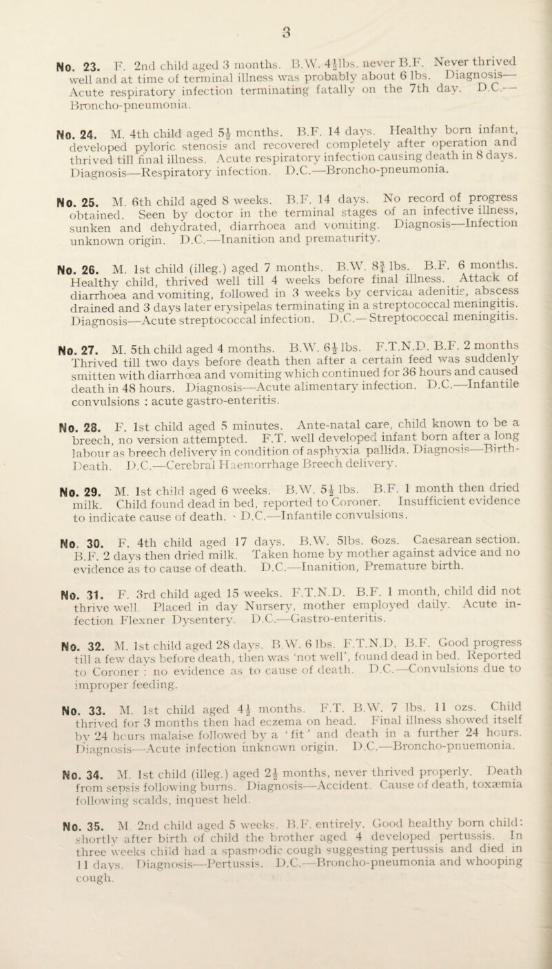 No. 23. F. 2nd child aged 3 months. B.W. 4£lbs. never B.F. Never thrived well and at time of terminal illness was probably about 6 lbs. Diagnosis- Acute respiratory infection terminating fatally on the 7th day. D C Broncho-pneumonia. No. 24. M. 4th child aged 5£ months. B.F. 14 days. Healthy born infant, developed pyloric stenosis and recovered completely after operation and thrived till final illness. Acute respiratory infection causing death in 8 days. Diagnosis—Respiratory infection. D.C.—Broncho-pneumonia. No. 25. M. 6th child aged 8 weeks. B.F. 14 days. No record of progress obtained. Seen by doctor in the terminal stages of an infective illness, sunken and dehydrated, diarrhoea and vomiting. Diagnosis—Infection unknown origin. D.C.—Inanition and prematurity. No. 26. M. 1st child (illeg.) aged 7 months. B.W. 8J lbs. B.F. 6 months. Healthy child, thrived well till 4 weeks before final illness. Attack of diarrhoea and vomiting, followed in 3 weeks by cervicai adenith, abscess drained and 3 days later erysipelas terminating in a streptococcal meningitis. Diagnosis—Acute streptococcal infection. D.C.— Streptococcal meningitis. No. 27. M. 5th child aged 4 months. B.W. 6^ lbs. F.T.N.D. B.F. 2 months Thrived till two days before death then after a certain feed was suddenly smitten with diarrhoea and vomiting which continued for 36 hours and caused death in 48 hours. Diagnosis—Acute alimentary infection. D.C.'—Infantile convulsions : acute gastro-enteritis. No. 28. F. 1st child aged 5 minutes. Ante-natal care, child known to be a breech, no version attempted. F.T. well developed infant born after a long labour as breech delivery in condition of asphyxia pallida. Diagnosis—Birth- Death. D.C.—Cerebral Haemorrhage Breech delivery. No. 29. M. 1st child aged 6 weeks. B.W. 5| lbs. B.F. 1 month then dried milk. Child found dead in bed, reported to Coroner. Insufficient evidence to indicate cause of death. - D.C.-—Infantile convulsions. No, 30. F. 4th child aged 17 days. B.W. 51bs. 6ozs. Caesarean section. B.F. 2 days then dried milk. Taken home by mother against advice and no evidence as to cause of death. D.C.—Inanition, Premature birth. No. 31. F. 3rd child aged 15 weeks. F.T.N.D. B.F. 1 month, child did not thrive wadi. Placed in day Nursery, mother employed daily. Acute in¬ fection Flexner Dysentery. D.C.— Gastro-enteritis. No. 32. M. 1st child aged 28 days. B.W. 6 lbs. F.T.N.D. B.F. Good progress till a few days before death, then was ‘not w'ell , found dead in bed. Reported to Coroner : no evidence as to cause of death. D.C.—Convulsions due to improper feeding. No. 33. M. 1st child aged 4\ months. F.T. B.W. 7 lbs. 11 ozs. Child thrived for 3 months then had eczema on head. Final illness showed itself by 24 hours malaise followed by a ‘ fit ’ and death in a further 24 hours. Diagnosis—Acute infection unknown origin. D.C.—Broncho-pnuemonia. No. 34. M. 1st child (illeg.) aged 2£ months, never thrived properly. Death from sepsis following burns. Diagnosis—Accident. Cause of death, toxaemia following scalds, inquest held. No. 35. M 2nd child aged 5 weeks. B.F. entirely. Good healthy born child: shortly after birth of child the brother aged 4 developed pertussis. In three weeks child had a spasmodic cough suggesting pertussis and died in 11 days. Diagnosis—Pertussis. D.C.—Broncho-pneumonia and whooping cough.
