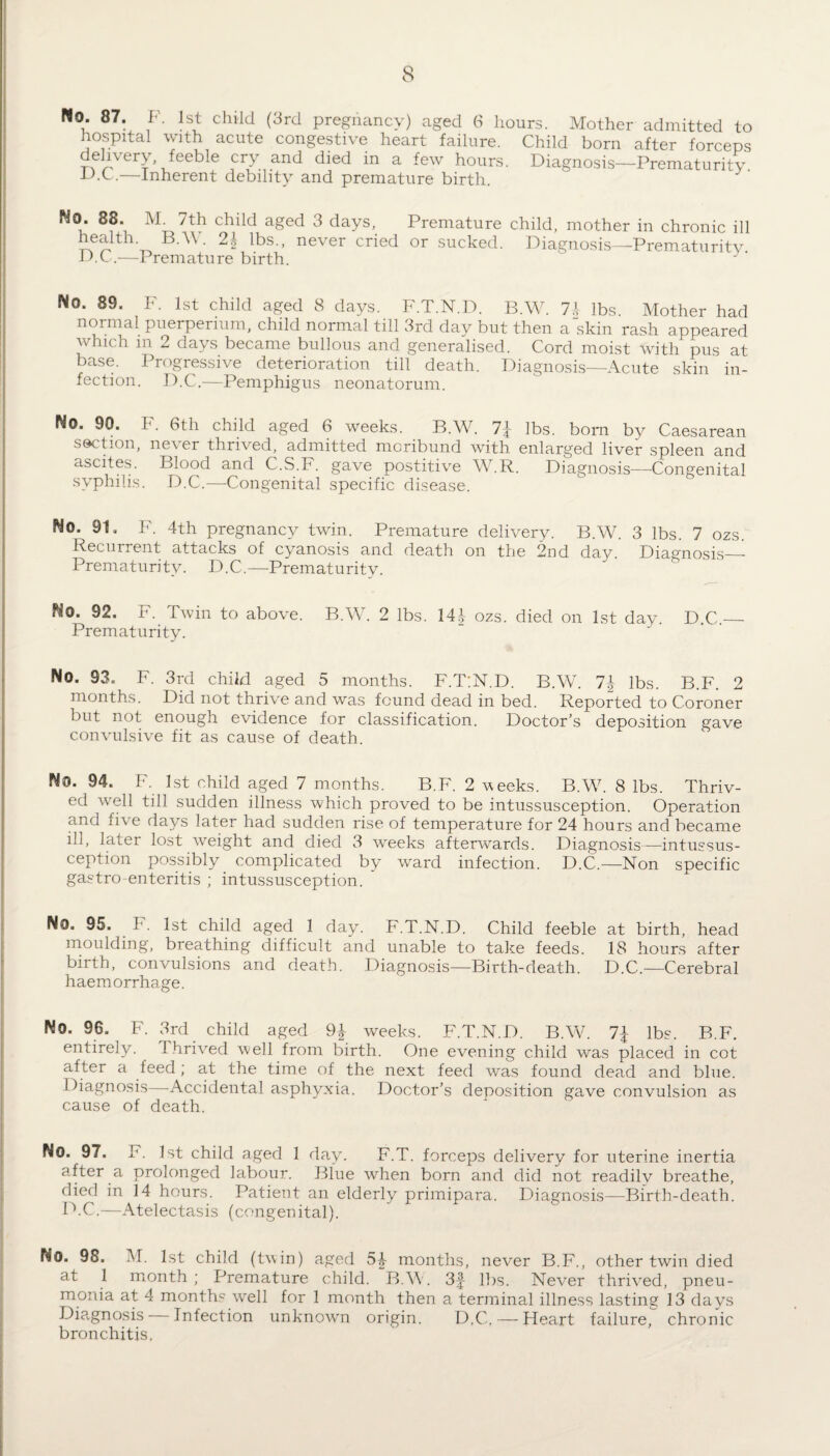 Mo. 87. F. 1st child (3rd pregnancy) aged 6 hours. Mother admitted to hospital with acute congestive heart failure. Child born after forceps delivery, feeble cry and died in a few hours. Diagnosis—Prematurity D.C.—Inherent debility and premature birth. Mo. 88. M. 7th child aged 3 days, Premature child, mother in chronic ill health. B.W. 21 lbs., never cried or sucked. Diagnosis— Prematuritv D.C.—Premature birth. J Mo. 89. F. 1st child aged 8 days. F.T.N.D. B.W. 71 lbs. Mother had normal puerperium, child normal till 3rd day but then a “skin rash appeared which in 2 days became bullous and generalised. Cord moist with pus at base. Progressive deterioration till death. Diagnosis—Acute skin in¬ fection. D.C.—Pemphigus neonatorum. Mo. 90. F. 6th child aged 6 weeks. B.W. 7\ lbs. born by Caesarean section, never thrived, admitted moribund with enlarged liver spleen and ascites. Blood and C.S.F. gave postitive W.R. Diagnosis—Congenital syphilis. D.C.—Congenital specific disease. Mo. 91. F. 4th pregnancy twin. Premature delivery. B.W. 3 lbs. 7 ozs. Recurrent attacks of cyanosis and death on the 2nd day Diagnosis- Prematurity. D.C,—Prematurity. Mo. 92. F. Twin to above. B.W. 2 lbs. 141 ozs. died on 1st day. D.C_ Prematurity. No. 93. F. 3rd child aged 5 months. F.T:N.D. B.W. 1\ lbs. B.F. 2 months. Did not thrive and was found dead in bed. Reported to Coroner but not enough evidence for classification. Doctor’s deposition gave convulsive fit as cause of death. No. 94. F. 1st child aged 7 months. B.F. 2 weeks. B.W. 8 lbs. Thriv¬ ed well till sudden illness which proved to be intussusception. Operation and five days later had sudden rise of temperature for 24 hours and became ill, later lost weight and died 3 weeks afterwards. Diagnosis—intussus¬ ception possibly complicated by ward infection. D.C.—Non specific gastro enteritis ; intussusception. No. 95. F. 1st child aged 1 day. F.T.N.D. Child feeble at birth, head moulding, breathing difficult and unable to take feeds. 18 hours after birth, convulsions and death. Diagnosis—Birth-death. D.C.—Cerebral haemorrhage. No. 96. F. 3rd child aged 9| weeks. F.T.N.D. B.W. 1\ lbs. B.F. entirely. Thrived well from birth. One evening child was placed in cot after a feed; at the time of the next feed was found dead and blue. Diagnosis—Accidental asphyxia. Doctor’s deposition gave convulsion as cause of death. No. 97. F. 1st child aged 1 day. F.T. forceps delivery for uterine inertia after a prolonged labour. Blue when born and did not readilv breathe, died in 14 hours. Patient an elderly primipara. Diagnosis-—Birth-death. D.C.—Atelectasis (congenital). No. 98. M. 1st child (twin) aged 57} months, never B.F., other twin died at 1 month ; Premature child. B.W. 3f lbs. Never thrived, pneu¬ monia at 4 months well for 1 month then a terminal illness lasting 13 days Diagnosis Infection unknown origin. D.C. — Heart failure, chronic bronchitis,