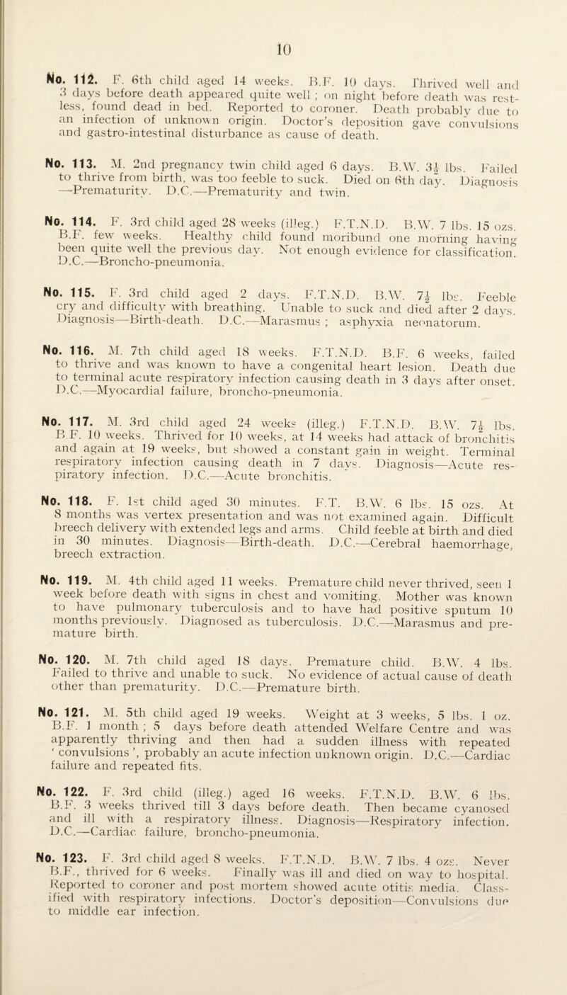 No. 112. F. 6th child aged 14 weeks. B.F. 10 days. Thrived well and 3 days before death appeared quite well ; on night before death was rest¬ less, found dead in bed. Reported to coroner. Death probably due to an infection of unknown origin. Doctor’s deposition gave convulsions and gastro-intestinal disturbance as cause of death. No. 113. M. 2nd pregnancy twin child aged 6 days. B.W. 3| lbs. Failed to thrive from birth, was too feeble to suck. Died on 6th day. Diagnosis —Prematurity. D.C.—Prematurity and twin. No. 114. F. 3rd child aged 28 weeks (illeg.) F.T.N.D. B.W. 7 lbs. 15 ozs. B.F. few weeks. Healthy child found moribund one morning having been quite well the previous day. Not enough evidence for classification^ D.C.—Broncho-pneumonia. No. 115. F. 3rd child aged 2 days. F.T.N.D. B.W. lb lbs. Feeble cry and difficulty with breathing. Unable to suck and died after 2 days. Diagnosis—Birth-death. D.C.—Marasmus ; asphyxia neonatorum. No. 116. M. 7th child aged 18 weeks. F.T.N.D. B.F. 6 weeks, failed to thrive and was known to have a congenital heart lesion. Death due to terminal acute respiratory infection causing death in 3 days after onset. D.C.—Myocardial failure, broncho-pneumonia. No. 117. M. 3rd child aged 24 weeks (illeg.) F.T.N.D. B.W. lb lbs. P> F. 10 weeks. Thrived for 10 weeks, at 14 weeks had attack of bronchitis and again at 19 weeks, but showed a constant gain in weight. Terminal respiratory infection causing death in 7 davs. Diagnosis—Acute res¬ piratory infection. D.C.—Acute bronchitis. No. 118. F. 1st child aged 30 minutes. F.T. B.W. 6 lbs. 15 ozs. At 8 months wras vertex presentation and was not examined again. Difficult breech delivery with extended legs and arms. Child feeble at birth and died in 30 minutes. Diagnosis—Birth-death. D.C.—Cerebral haemorrhage, breech extraction. No. 119. M. 4th child aged 11 weeks. Premature child never thrived, seen 1 week before death with signs in chest and vomiting. Mother was known to have pulmonary tuberculosis and to have had positive sputum 10 months previously. Diagnosed as tuberculosis. D.C.—Marasmus and pre¬ mature birth. No. 120. M. 7th child aged 18 days. Premature child. B.W. 4 lbs. Failed to thrive and unable to suck. No evidence of actual cause of death other than prematurity. D.C.—Premature birth. No. 121. M. 5th child aged 19 weeks. Weight at 3 weeks, 5 lbs. 1 oz. B.F. 1 month; 5 days before death attended Welfare Centre and was apparently thriving and then had a sudden illness with repeated ‘ convulsions ’, probably an acute infection unknown origin. D.C.—Cardiac failure and repeated fits. No. 122. F\ 3rd child (illeg.) aged 16 weeks. F.T.N.D. B.W. 6 lbs. B.F. 3 w'eeks thrived till 3 days before death. Then became cyanosed and ill with a respiratory illness. Diagnosis—Respiratory infection. D.C.—Cardiac failure, broncho-pneumonia. No. 123. F. 3rd child aged 8 weeks. F.T.N.D. B.W. 7 lbs. 4 ozs. Never B.F., thrived for 6 weeks. Finally was ill and died on way to hospital. Reported to coroner and post mortem showed acute otitis media. Class¬ ified with respiratory infections. Doctor’s deposition—Convulsions due to middle ear infection.