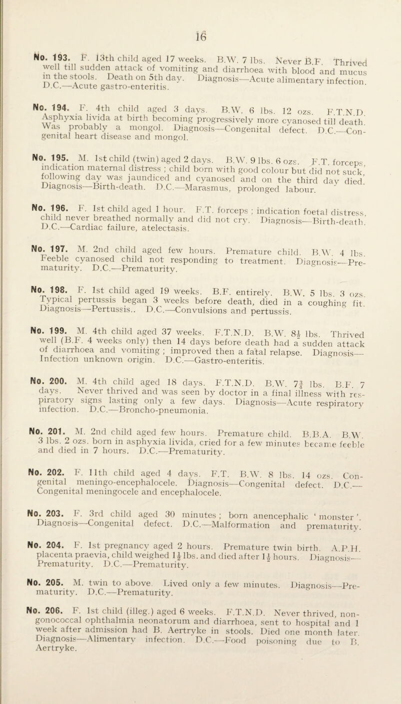 No, 193. F. 13th child aged 17 weeks. B.W. 7 lbs. Never B.F. Thrived well till sudden attack of vomiting and diarrhoea with blood and mucus m the stools. Death on 5th day. Diagnosis—Acute alimentary infection D.C.—Acute gastro-enteritis. No. 194. F. 4th child aged 3 days. B.W. 6 lbs. 12 ozs FTND Asphyxia livid a at birth becoming progressively more cvanosed till death Was probably a mongol. Diagnosis—Congenital defect. D C—Con¬ genital heart disease and mongol. No. 195. M. 1st child (twin) aged 2 days. B.W. 9 lbs. 3 ozs. F.T. forceps indication maternal distress ; child born with good colour but did not suck' following day was jaundiced and cyanosed and on the third dav died’ Diagnosis—Birth-death. D.C.—Marasmus, prolonged labour. No. 196. F. 1st child aged 1 hour. F.T. forceps ; indication foetal distress child never breathed normally and did not cry. Diagnosis—Birth-death’ D.C.—Cardiac failure, atelectasis. No. 197. M. 2nd child aged few hours. Premature child. B.W. 4 lbs Feeble cyanosed child not responding to treatment. DiaynosP—Pre¬ maturity. D.C.—Prematurity. No.^ 198. F. 1st child aged 19 weeks. B.F. entirely. B.W. 5 lbs. 3 ozs. Typical pertussis began 3 weeks before death, died in a coughing fit Diagnosis—Pertussis.. D.C.—Convulsions and pertussis. No. 199. M. 4th child aged 37 weeks. F.T.N.D. B.W. 84 lbs Thrived well (B.F. 4 weeks only) then 14 days before death had a sudden attack of diarrhoea and vomiting ; improved then a fatal relapse. Diagnosis- Infection unknown origin. D.C.-—Gastro-enteritis. No. 200. M. 4th child aged 18 days. F.T.N.D. B.W. 7f lbs. B F 7 days. Never thrived and was seen by doctor in a final illness with res¬ piratory signs lasting only a few days. Diagnosis—Acute respiratory infection. D.C.—Broncho-pneumonia. No. 201. M. 2nd child aged few hours. Premature child. B.B.A. B.W 3 lbs. 2 ozs. born in asphyxia livida, cried for a few minutes became feeble and died in 7 hours. D.C.—Prematurity. No. 202. F. 11th child aged 4 days. F.T. B.W. 8 lbs. 14 ozs. Con¬ genital meningo-encephalocele. Diagnosis—Congenital defect. D C_ Congenital meningocele and encephalocele. No. 203. F. 3rd child aged 30 minutes; born anencephalic ‘monster'. Diagnosis -Congenital defect. D.C.—Malformation and prematurity. No. 204. F. 1st pregnancy aged 2 hours. Premature twin birth. A PH placenta praevia, child weighed l£lbs. and died after 1| hours. Diagnosis- Prematurity. D.C.—Prematurity. No. 205. M. twin to above. Lived only a few minutes. Diagnosis_Pre¬ maturity. D.C.'—Prematurity. No. 206. F. 1st child (illeg.) aged 6 weeks. F.T.N.D. Never thrived, non¬ gonococcal ophthalmia neonatorum and diarrhoea, sent to hospital and 1 week after admission had B. Aertrykc in stools. Died one month later Diagnosis—Alimentary infection. D.C—Food poisoning due to B Aertryke.