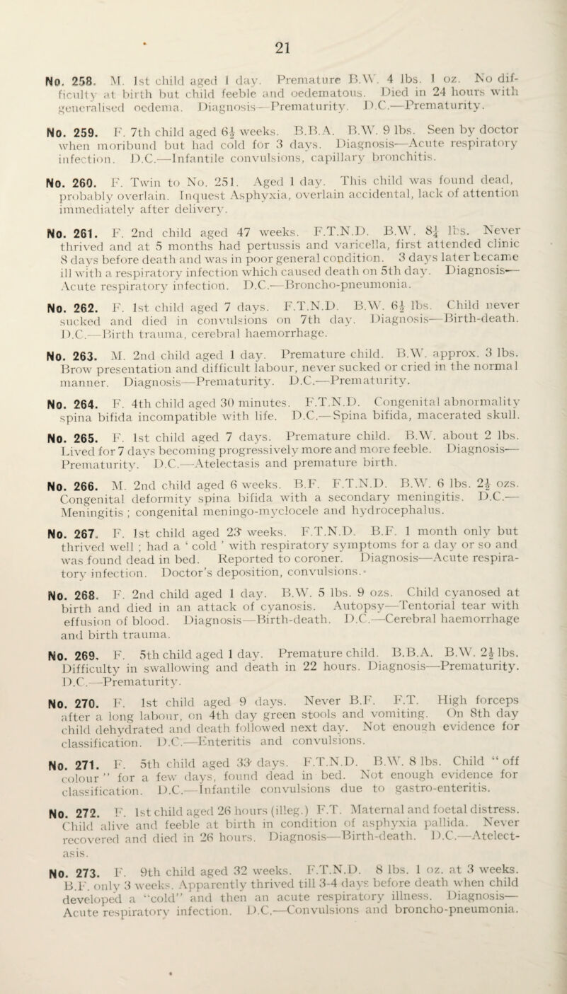 No. 258. M. 1st child aged 1 day. Premature BAY. 4 lbs. 1 oz. No dif¬ ficulty at birth but child feeble and oedematous. Died in 24 hours with generalised oedema. Diagnosis—Prematurity. DC.—Prematurity. No. 259. F. 7th child aged 6£ weeks. B.B.A. BAY. 9 lbs. Seen by doctor when moribund but had cold for 3 days. Diagnosis—Acute respiratory infection. D.C.—Infantile convulsions, capillary bronchitis. No. 260. F. Twin to No. 251. Aged 1 day. This child was found dead, probably overlain. Inquest Asphyxia, overlain accidental, lack of attention immediately after delivery. No. 261. F. 2nd child aged 47 weeks. F.T.N.D. BAN'. 8] lbs. Never thrived and at 5 months had pertussis and varicella, first attended clinic 8 days before death and was in poor general condition. 3 days later became ill with a respiratory infection which caused death on 5th day. Diagnosis- Acute respiratory infection. D.C.'—Broncho-pneumonia. No. 262. F. 1st child aged 7 days. F.T.N.D. BAY. 6| lbs. Child never sucked and died in convulsions on 7th day. Diagnosis Birth-death. D.C.—Birth trauma, cerebral haemorrhage. No. 263. M. 2nd child aged 1 day. Premature child. BAY. approx. 3 lbs. Brow presentation and difficult labour, never sucked or cried in the normal manner. Diagnosis—Prematurity. D.C.—Prematurity. No. 264. F. 4th child aged 30 minutes. F.T.N.D. Congenital abnormality spina bifida incompatible with life. D.C.— Spina bifida, macerated skull. No. 265. F. 1st child aged 7 days. Premature child. BAY. about 2 lbs. Lived for 7 days becoming progressively more and more feeble. Diagnosis-— Prematurity. D.C.—Atelectasis and premature birth. No. 266. M. 2nd child aged 6 weeks. B.F. F.T.N.D. BAN'. 6 lbs. 2\ ozs. Congenital deformity spina bifida with a secondary meningitis. D.C.— Meningitis; congenital meningo-myclocele and hydrocephalus. No. 267. F. 1st child aged 23“ weeks. F.T.N.D. B.F. 1 month only but thrived well ; had a ‘ cold ’ with respiratory symptoms for a day or so and was found dead in bed. Reported to coroner. Diagnosis—Acute respira¬ tory infection. Doctor's deposition, convulsions.* NO. 268. F. 2nd child aged 1 day. BAY. 5 lbs. 9 ozs. Child cyanosed at birth and died in an attack of cyanosis. Autopsy—Tentorial tear with effusion of blood. Diagnosis—Birth-death. D.C.—Cerebral haemorrhage and birth trauma. No. 269, F. 5th child aged 1 day. Premature child. B.B.A. BAY. 2\lbs. Difficulty in swallowing and death in 22 hours. Diagnosis—Prematurity. D.C.—Prematurity. No. 270. F. 1st child aged 9 days. Never B.F. F.T. High forceps after a long labour, on 4th day green stools and vomiting. On 8th day child dehydrated and death followed next day. Not enough evidence for classification. D.C.—Enteritis and convulsions. No. 271. F. 5th child aged 33'days. F.T.N.D. BAY. 8 lbs. Child “off colour” for a few days, found dead in bed. Not enough evidence for classification. D.C.—Infantile convulsions due to gastro-enteritis. No. 272. F. 1st child aged 26 hours (illeg.) F.T. Maternal and foetal distress. Child alive and feeble at birth in condition of asphyxia pallida. Never recovered and died in 26 hours. Diagnosis—Birth-death. D.C.—Atelect¬ asis. No. 273. F. 9th child aged 32 weeks. F.T.N.D. 8 lbs. 1 oz. at 3 weeks. B.F. only 3 weeks. Apparently thrived till 3-4 days before death when child developed a “cold” and then an acute respiratory illness. Diagnosis— Acute respiratory infection. D.C.—Convulsions and broncho-pneumonia.