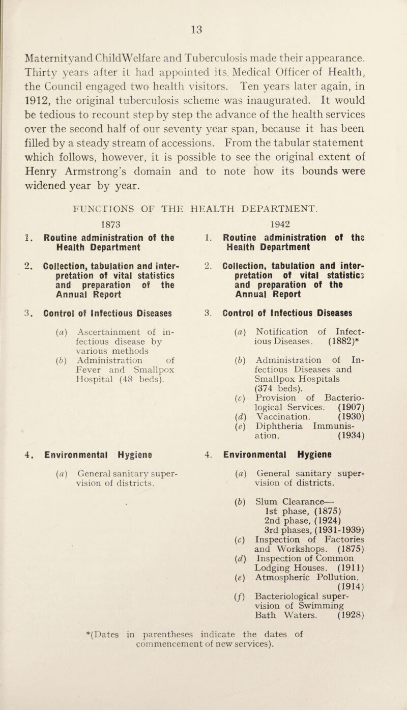 Maternityand ChildWelfare and Tuberculosis made their appearance. Thirty years after it had appointed its. Medical Officer of Health, the Council engaged two health visitors. Ten years later again, in 1912, the original tuberculosis scheme was inaugurated. It would be tedious to recount step by step the advance of the health services over the second half of our seventy year span, because it has been filled by a steady stream of accessions. From the tabular statement which follows, however, it is possible to see the original extent of Henry Armstrong’s domain and to note how its bounds were widened year by year. FUNCTIONS OF THE 1873 1. Routine administration of the Health Department 2. Collection, tabulation and inter¬ pretation of vital statistics and preparation of the Annual Report 3. Control of Infectious Diseases (a) Ascertainment of in¬ fectious disease by various methods (b) Administration of Fever and Smallpox Hospital (48 beds). 4. Environmental Hygiene (a) General sanitary super¬ vision of districts. HEALTH DEPARTMENT. 1942 1. Routine administration of the Health Department 2. Collection, tabulation and inter¬ pretation of vital statistics and preparation of the Annual Report 3. Control of Infectious Diseases (a) Notification of Infect¬ ious Diseases. (1882 )* (b) Administration of In¬ fectious Diseases and Smallpox Hospitals (374 beds). (c) Provision of Bacterio¬ logical Services. (1907) (d) Vaccination. (1930) (e) Diphtheria Immunis¬ ation. (1934) 4. Environmental Hygiene (a) General sanitary super¬ vision of districts. (b) Slum Clearance— 1st phase, (1875) 2nd phase, (1924) 3rd phases, (1931-1939) (c) Inspection of Factories and Workshops. (1875) (d) Inspection of Common Lodging Houses. (1911) (e) Atmospheric Pollution. (1914) (/) Bacteriological super¬ vision of Swimming Bath Waters. (1928) *(Dates in parentheses indicate the dates of commencement of new services).