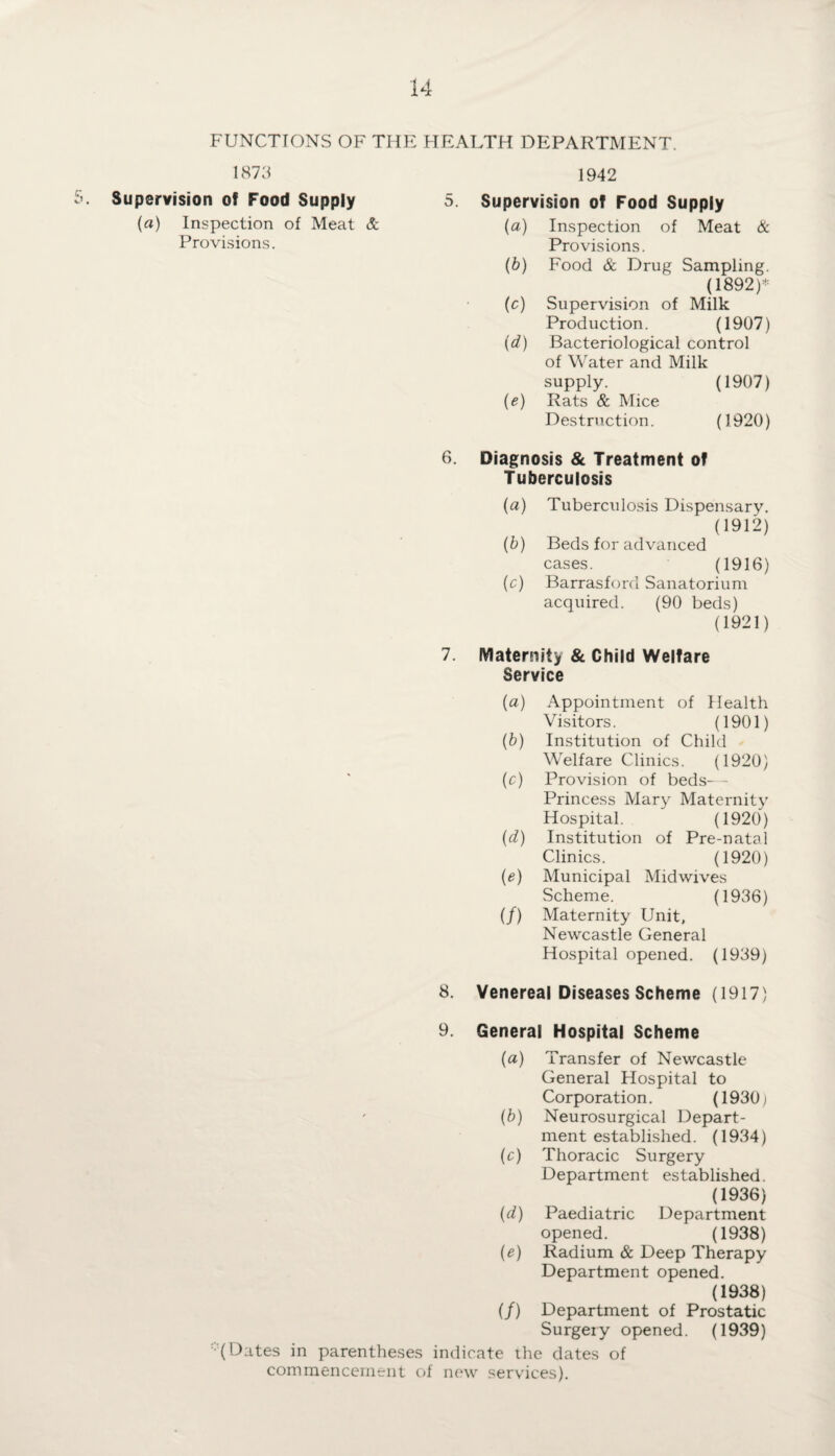 FUNCTIONS OF THE HEALTH DEPARTMENT. 1873 Supervision of Food Supply 5. (a) Inspection of Meat & Provisions. 6. 7. 8. 9. (Dates in parentheses commencement of 1942 Supervision of Food Supply (a) Inspection of Provisions. Meat & (b) Food & Drug Sampling. (1892)* (o) Supervision of Milk Production. (1907) id) Bacteriological control of Water and Milk supply. (1907) (e) Rats & Mice Destruction. (1920) Diagnosis & Treatment of Tuberculosis {a) Tuberculosis Dispensary. (1912) (b) Beds for advanced cases. (1916) (c) Barrasford Sanatorium acquired. (90 beds) (1921) Maternity & Child Welfare Service {a) Appointment of Health Visitors. (1901) (b) Institution of Child Welfare Clinics. (1920) (o) Provision of beds — Princess Mary Maternity Hospital. (1920) (d) Institution of Pre-natal Clinics. (1920) (e) Municipal Midwives Scheme. (1936) if) Maternity Unit, Newcastle General Hospital opened. (1939) Venereal Diseases Scheme (1917) General Hospital Scheme (a) Transfer of Newcastle General Hospital to Corporation. (1930) (b) Neurosurgical Depart¬ ment established. (1934) (c) Thoracic Surgery Department established. (1936) (d) Paediatric Department opened. (1938) (e) Radium & Deep Therapy Department opened. (1938) if) Department of Prostatic Surgery opened. (1939) indicate the dates of new services).