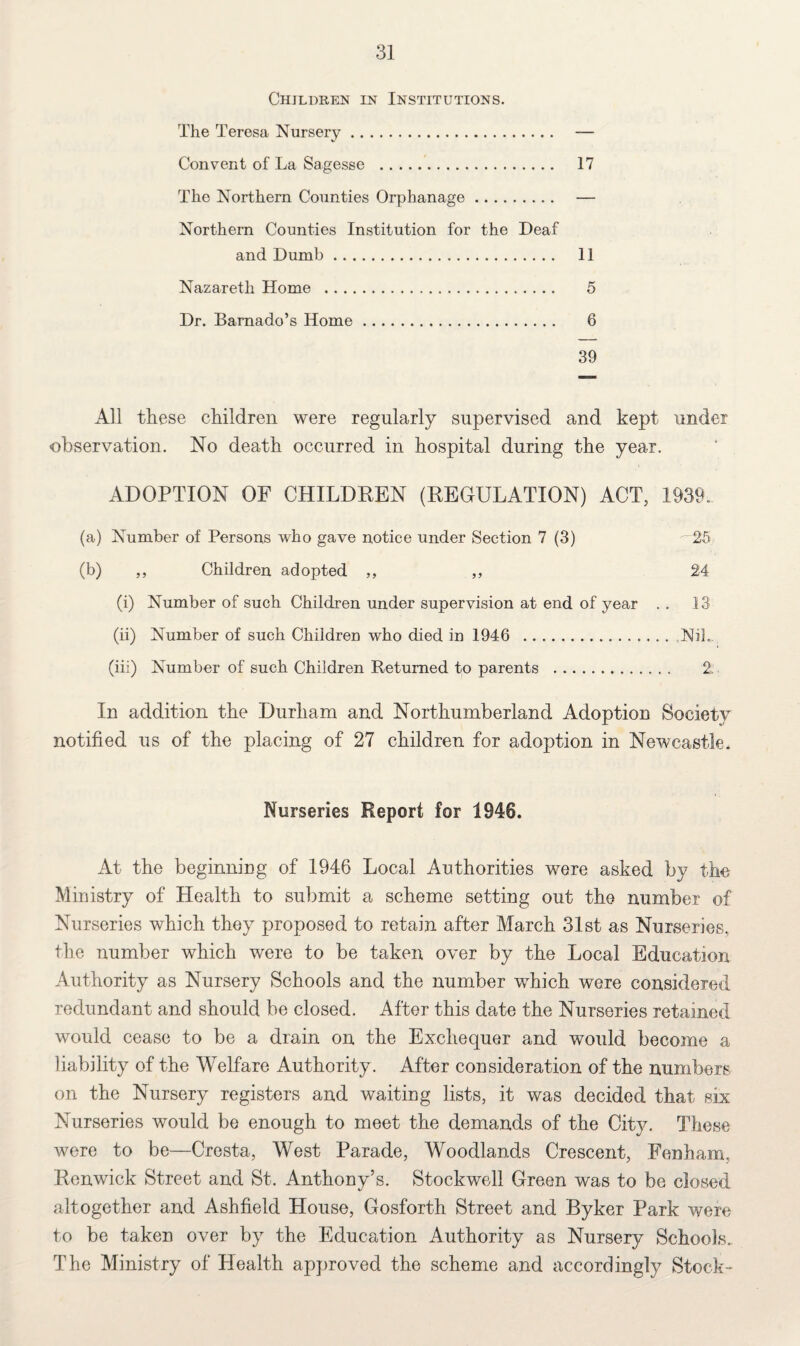 Children in Institutions. The Teresa Nursery. — Convent of La Sagesse . 17 The Northern Counties Orphanage. — Northern Counties Institution for the Deaf and Dumb. 11 Nazareth Home . 5 Dr. Barnado’s Home. 6 39 All these children were regularly supervised and kept under observation. No death occurred in hospital during the year. ADOPTION OF CHILDREN (REGULATION) ACT, 1939. (a) Number of Persons who gave notice under Section 7 (3) 25 (b) ,, Children adopted ,, ,, 24 (i) Number of such Children under supervision at end of year . . 13 (ii) Number of such Children who died in 1946 . Nil. (iii) Number of such Children Returned to parents . 2. In addition the Durham and Northumberland Adoption Society notified us of the placing of 27 children for adoption in Newcastle. Nurseries Report for 1946. At the beginning of 1946 Local Authorities were asked by the Ministry of Health to submit a scheme setting out the number of Nurseries which they proposed to retain after March 31st as Nurseries, the number which were to be taken over by the Local Education Authority as Nursery Schools and the number which were considered redundant and should be closed. After this date the Nurseries retained would cease to be a drain on the Exchequer and would become a liability of the Welfare Authority . After consideration of the numbers on the Nursery registers and waiting lists, it was decided that six Nurseries would be enough to meet the demands of the City. These were to be—Cresta, West Parade, Woodlands Crescent, Fenham, Ronwick Street and St. Anthony’s. Stockwell Green was to be closed altogether and Ashfield House, Gosforth Street and Byker Park were to be taken over by the Education Authority as Nursery Schools.. The Ministry of Health approved the scheme and accordingly Stock-