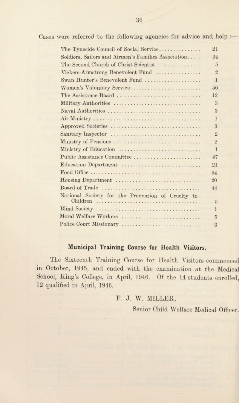 Cases were referred to the following agencies for advice and heip :— The Tyneside Council of Social Service. 21 Soldiers, Sailors and Airmen’s Families Association. 24 The Second Church of Christ Scientist . 5 Vickers-Armstrong Benevolent Fund . 2 Swan Hunter’s Benevolent Fund . 1 Women’s Voluntary Service . 56 The Assistance Board. 12 Military Authorities . 3 Naval Authorities. 3 Air Ministry. 1 Approved Societies. 3 Sanitary Inspector . 2 Ministry of Pensions. 2 Ministry of Education . 1 Public Assistance Committee. 47 Education Department . 21 Food Office. 54 Housing Department . 20 Board of Trade . 44 National Society for the Prevention of Cruelty to Children . 5 Blind Society. 1 Moral Welfare Workers . 5 Police Court Missionary. 3 Municipal Training Course for Health Visitors. The Sixteenth Training Course for Health Visitors commenced in October, 1945, and ended with the examination at the Medical School, King’s College, in April, 1946. Of the 14 students enrolled, 12 qualified in April, 1946. F. J. W. MILLER, Senior Child Welfare Medical Officer.