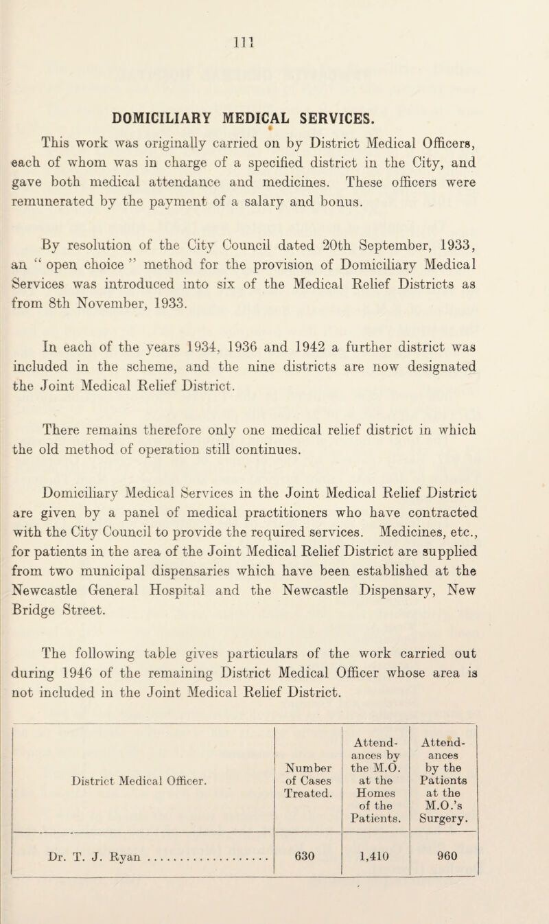 DOMICILIARY MEDICAL SERVICES. • This work was originally carried on by District Medical Officers, each of whom was in charge of a specified district in the City, and gave both medical attendance and medicines. These officers were remunerated by the payment of a salary and bonus. By resolution of the City Council dated 20th September, 1933, an “ open choice ” method for the provision of Domiciliary Medical Services was introduced into six of the Medical Relief Districts as from 8th November, 1933. In each of the years 1934, 1936 and 1942 a further district was included in the scheme, and the nine districts are now designated the Joint Medical Relief District. There remains therefore only one medical relief district in which the old method of operation still continues. Domiciliary Medical Services in the Joint Medical Relief District are given by a panel of medical practitioners who have contracted with the City Council to provide the required services. Medicines, etc., for patients in the area of the Joint Medical Relief District are supplied from two municipal dispensaries which have been established at the Newcastle General Hospital and the Newcastle Dispensary, New Bridge Street. The following table gives particulars of the work carried out during 1946 of the remaining District Medical Officer whose area is not included in the Joint Medical Relief District. District Medical Officer. Number of Cases Treated. Attend¬ ances by the M.O. at the Homes of the Patients. Attend¬ ances by the Patients at the M.O.’s Surgery. Dr. T. J. Ryan. 630 1,410 960