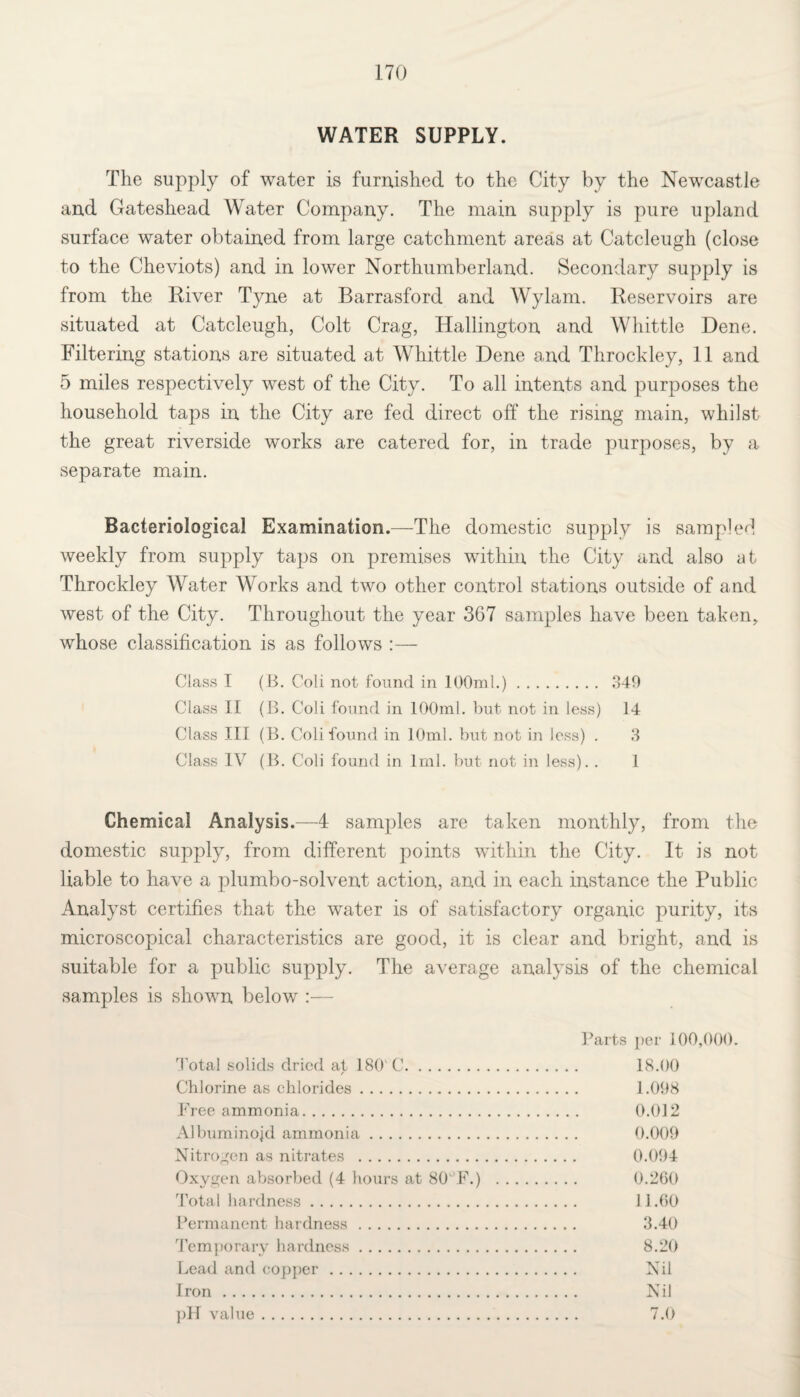 WATER SUPPLY. The supply of water is furnished to the City by the Newcastle and Gateshead Water Company. The main supply is pure upland surface water obtained from large catchment areas at Catcleugh (close to the Cheviots) and in lower Northumberland. Secondary supply is from the River Tyne at Barrasford and Wylam. Reservoirs are situated at Catcleugh, Colt Crag, Hallington and Whittle Dene. Filtering stations are situated at Whittle Dene and Throckley, 11 and 5 miles respectively west of the City. To all intents and purposes the household taps in the City are fed direct off the rising main, whilst the great riverside works are catered for, in trade purposes, by a separate main. Bacteriological Examination.—The domestic supply is sampled weekly from supply taps on premises within the City and also at Throckley Water Works and two other control stations outside of and west of the City. Throughout the year 367 samples have been taken, whose classification is as follows :— Class I (B. Coli not found in 100ml.). 349 Class II (B. Coli found in 100ml. but not in less) 14 Class III (B. Coli found in 10ml. but not in less) . 3 Class IV (B. Coli found in 1ml. but not in less).. 1 Chemical Analysis.—4 samples are taken monthly, from the domestic supply, from different points within the City. It is not liable to have a plumbo-solvent action, and in each instance the Public Analyst certifies that the water is of satisfactory organic purity, its microscopical characteristics are good, it is clear and bright, and is suitable for a public supply. The average analysis of the chemical samples is shown below :— Parts per 100,000. Total solids dried at 180 C. 18.00 Chlorine as chlorides. 1.098 Free ammonia. 0.012 Albuminojd ammonia. 0.009 Nitrogen as nitrates . 0.094 Oxygen absorbed (4 hours at 80F.) . 0.260 Total hardness. 11.60 Permanent hardness. 3.40 Temporary hardness. 8.20 Lead and copper. Nil Iron. Nil pH value. 7.0