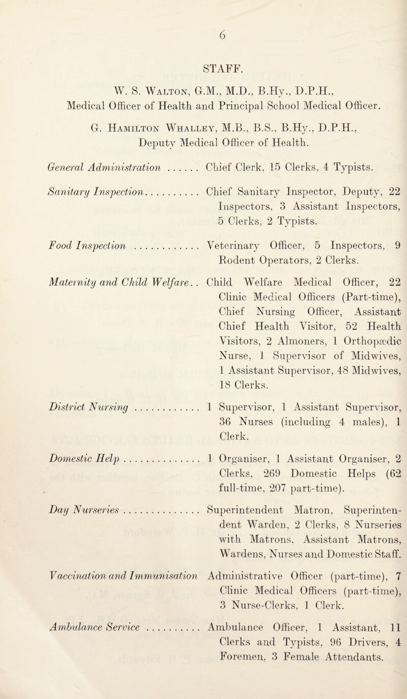 STAFF. W. S. Walton, G.M., M.D., B.Hy., D.P.H., Medical Officer of Health and Principal School Medical Officer. G. Hamilton Whalley, M.B., B.S., B.PIy., D.P.H., Deputy Medical Officer of Health. General Administration. . Chief Clerk, 15 Clerks, 4 Typists. Sanitary Inspection......... . Chief Sanitary Inspector, Deputy, 22 Inspectors, 3 Assistant Inspectors, 5 Clerks, 2 Typists. Food Inspection . . Veterinary Officer, 5 Inspectors, 9 Rodent Operators, 2 Clerks. Maternity and Child Welfare. . Child Welfare Medical Officer, 22 Clinic Medical Officers (Part-time), Chief Nursing Officer, Assistant Chief Health Visitor, 52 Health Visitors, 2 Almoners, 1 Orthopaedic Nurse, 1 Supervisor of Midwives, 1 Assistant Supervisor, 48 Midwives, 18 Clerks. District Nursing. . 1 Supervisor, 1 Assistant Supervisor, 36 Nurses (including 4 males), 1 Clerk. Domestic Help. . 1 Organiser, 1 Assistant Organiser, 2 Clerks, 269 Domestic Helps (62 full-time, 207 part-time). Day Nurseries. . Superintendent Matron, Superinten- dent Warden, 2 Clerks, 8 Nurseries with Matrons, Assistant Matrons, Wardens, Nurses and Domestic Staff. Vaccination and Immunisation Administrative Officer (part-time), 7 Ambulance Service . Clinic Medical Officers (part-time), 3 Nurse-Clerks, 1 Clerk. . Ambulance Officer, 1 Assistant, 11 Clerks and Typists, 96 Drivers, 4 Foremen, 3 Female Attendants.
