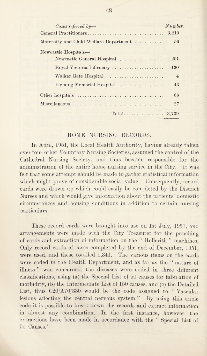 Cases referred by— Number. General Practitioners. 3,210 Maternity and Child Welfare Department . 56 Newcastle Hospitals— Newcastle General Hospital . 201 Royal Victoria Infirmary. 130 Walker Gate Hospital . 4 Fleming Memorial Hospital. 43 Other hospitals . 68 Miscellaneous . 27 Total. 3,739 HOME NURSING RECORDS. In April, 1951, the Local Health Authority, having already taken over four other Voluntary Nursing Societies, assumed the control of the- Cathedral Nursing Society, and thus became responsible for the administration of the entire home nursing service in the City. It was felt that some attempt should be made to gather statistical information which might prove of considerable social value. Consequently, record cards were drawn up which could easily be completed by the District Nurses and which would give information about the patients’ domestic circumstances and housing conditions in addition to certain nursing particulars. These record cards were brought into use on 1st July, 1951, and arrangements were made with the City Treasurer for the punching of cards and extraction of information on the “ Hollerith ” machines. Only record cards of cases completed by the end of December, 1951, were used, and these totalled 1,341. The various items on the cards, were coded in the Health Department, and as far as the “ nature of illness ” was concerned, the diseases were coded in three different classifications, using (a) the Special List of 50 causes for tabulation of morbidity, (b) the Intermediate List of 150 causes, and (c) the Detailed List, thus C20/A70/330 would be the code assigned to “ Vascular lesions affecting the central nervous system.” By using this triple code it is possible to break down the records and extract information in almost any combination. In the first instance, however, the extractions have been made in accordance with the “ Special List of 50 Causes.”