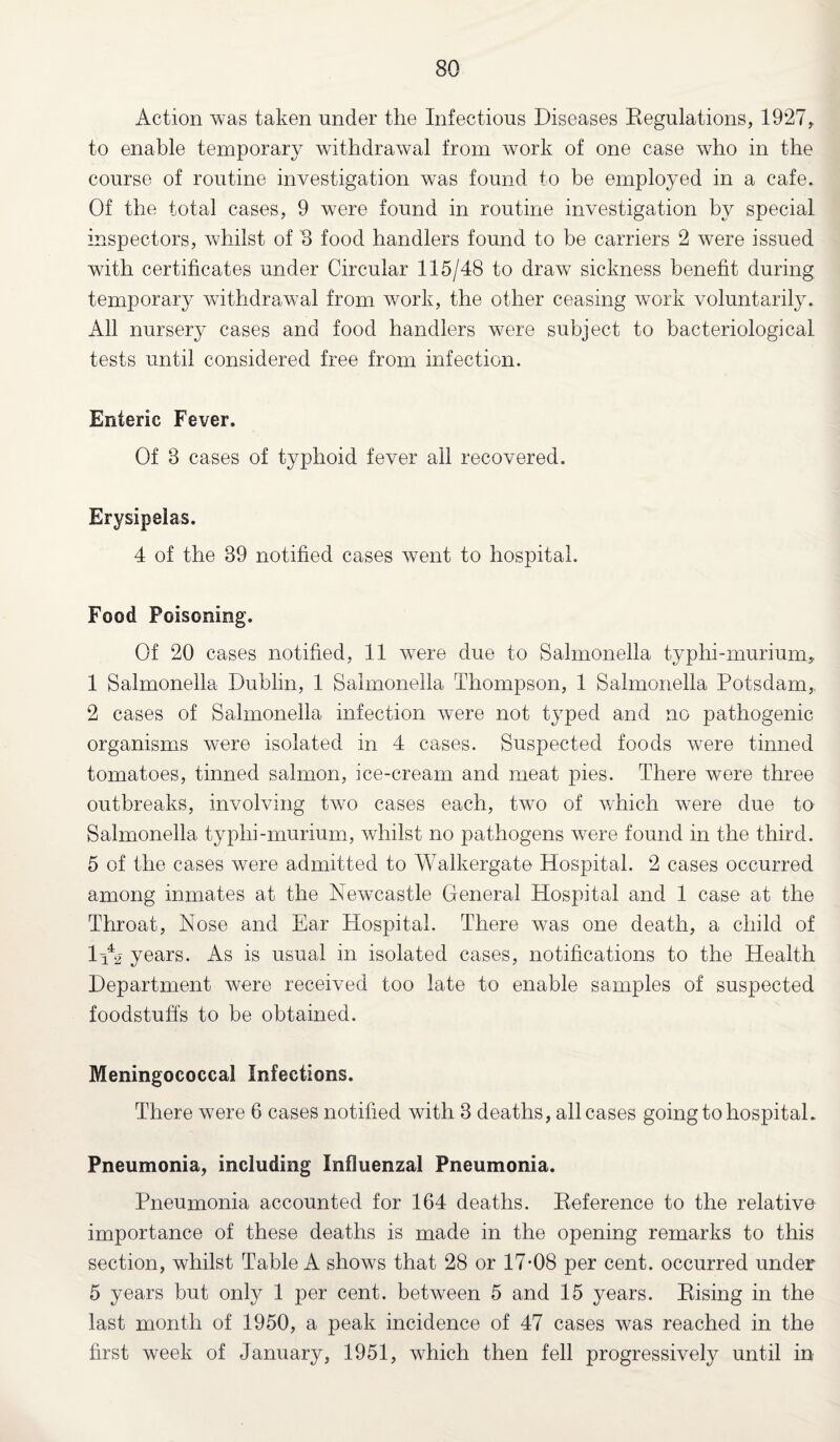 Action was taken under the Infectious Diseases Regulations, 1927, to enable temporary withdrawal from work of one case who in the course of routine investigation was found to be employed in a cafe. Of the total cases, 9 were found in routine investigation by special inspectors, whilst of 3 food handlers found to be carriers 2 were issued with certificates under Circular 115/48 to draw sickness benefit during temporary withdrawal from work, the other ceasing work voluntarily. All nursery cases and food handlers were subject to bacteriological tests until considered free from infection. Enteric Fever. Of 3 cases of typhoid fever all recovered. Erysipelas. 4 of the 39 notified cases went to hospital. Food Poisoning. Of 20 cases notified, 11 were due to Salmonella typhi-murium, 1 Salmonella Dublin, 1 Salmonella Thompson, 1 Salmonella Potsdam, 2 cases of Salmonella infection were not typed and no pathogenic organisms were isolated in 4 cases. Suspected foods were tinned tomatoes, tinned salmon, ice-cream and meat pies. There were three outbreaks, involving two cases each, two of which were due to Salmonella typhi-murium, whilst no pathogens were found in the third. 5 of the cases were admitted to Walkergate Hospital. 2 cases occurred among inmates at the Newcastle General Hospital and 1 case at the Throat, Nose and Ear Hospital. There was one death, a child of 1i42 years. As is usual in isolated cases, notifications to the Health Department were received too late to enable samples of suspected foodstuff’s to be obtained. Meningococcal Infections. There were 6 cases notified with 3 deaths, all cases going to hospital. Pneumonia, including Influenzal Pneumonia. Pneumonia accounted for 164 deaths. Reference to the relative importance of these deaths is made in the opening remarks to this section, whilst Table A shows that 28 or 17-08 per cent, occurred under 5 years but only 1 per cent, between 5 and 15 years. Rising in the last month of 1950, a peak incidence of 47 cases was reached in the first week of January, 1951, which then fell progressively until in