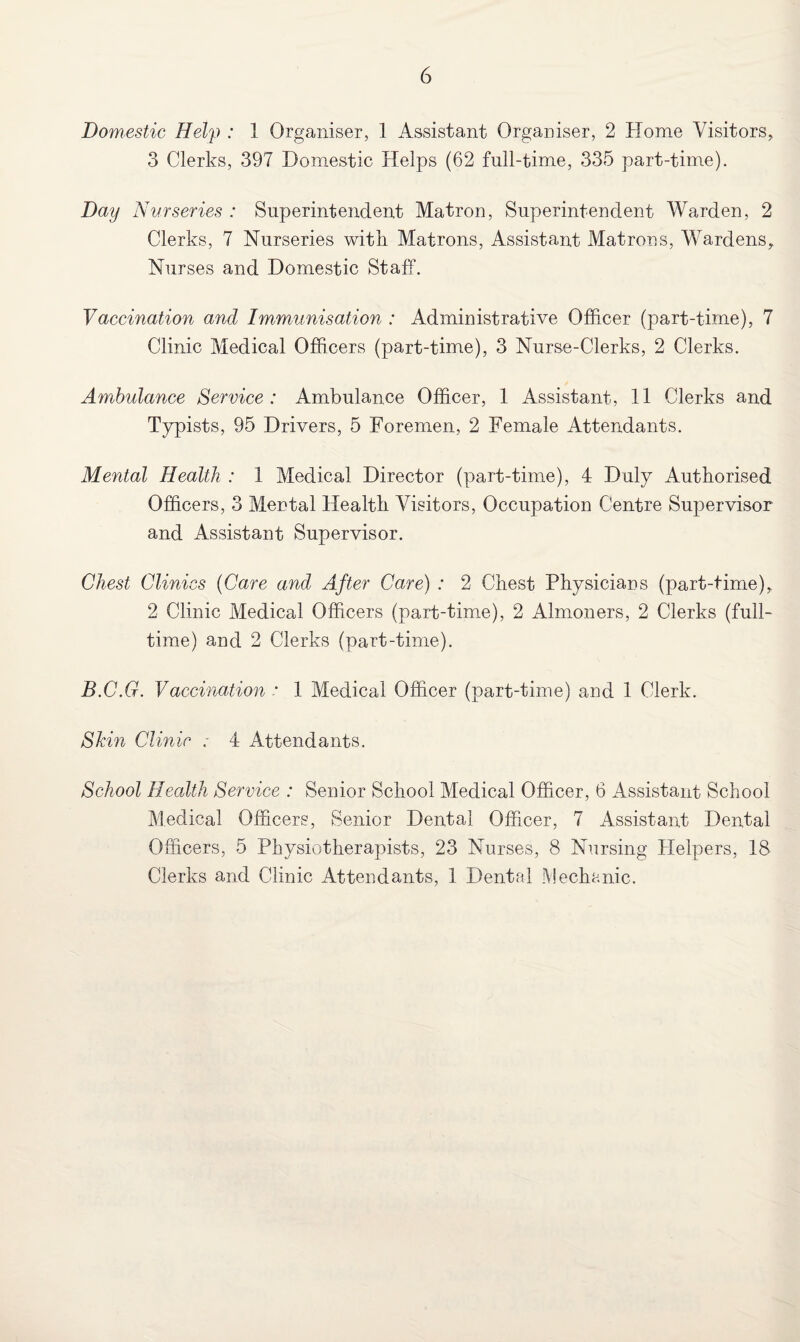 Domestic Help : 1 Organiser, 1 Assistant Organiser, 2 Home Visitors, 3 Clerks, 397 Domestic Helps (62 full-time, 335 part-time). Day Nurseries : Superintendent Matron, Superintendent Warden, 2 Clerks, 7 Nurseries with Matrons, Assistant Matrons, Wardens, Nurses and Domestic Staff. Vaccination and Immunisation : Administrative Officer (part-time), 7 Clinic Medical Officers (part-time), 3 Nurse-Clerks, 2 Clerks. Ambulance Service: Ambulance Officer, 1 Assistant, 11 Clerks and Typists, 95 Drivers, 5 Foremen, 2 Female Attendants. Mental Health : 1 Medical Director (part-time), 4 Duly Authorised Officers, 3 Mental Health Visitors, Occupation Centre Supervisor and Assistant Supervisor. Chest Clinics (Care and After Care) : 2 Chest Physicians (part-time), 2 Clinic Medical Officers (part-time), 2 Almoners, 2 Clerks (full¬ time) and 2 Clerks (part-time). B.C.G. Vaccination : 1 Medical Officer (part-time) and 1 Clerk. Skin Clinic 4 Attendants. School Health Service : Senior School Medical Officer, 6 Assistant School Medical Officers, Senior Dental Officer, 7 Assistant Dental Officers, 5 Physiotherapists, 23 Nurses, 8 Nursing Helpers, 18 Clerks and Clinic Attendants, 1 Dental .Mechanic.