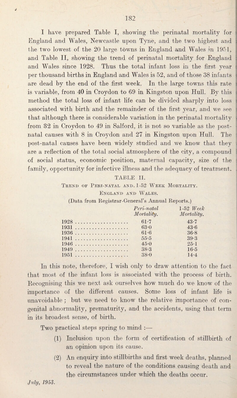 J 182 I have prepared Table I, showing the perinatal mortality for England and Wales, Newcastle upon Tyne, and the two highest and the two lowest of the 20 large towns in England and Wales in 1951, and Table II, showing the trend of perinatal mortality for England and Wales since 1928. Thus the total infant loss in the first year per thousand births in England and Wales is 52, and of those 38 infants are dead by the end of the first week. In the large towns this rate is variable, from 40 in Croydon to 69 in Kingston upon Hull. By this method the total loss of infant life can be divided sharply into loss associated with birth and the remainder of the first year, and we see that although there is considerable variation in the perinatal mortality from 82 in Croydon to 49 in Salford, it is not so variable as the post¬ natal causes with 8 in Croydon and 27 in Kingston upon Hull. The post-natal causes have been widely studied and we know that they are a reflection of the total social atmosphere of the city, a compound of social status, economic position, maternal capacity, size of the family, opportunity for infective illness and the adequacy of treatment. TABLE II. Trend of Pert-natal and. 1-52 Week Mortality. England and Wales. (Data from Registrar-General’s Annual Reports.) Peri-natal 1-52 Week Mortality. Mortality. 1928 . 61-7 43-7 1931 . 63-0 43-6 1936 . 61-6 36-8 1941 . 55-5 39-3 1946 . 45-0 25-1 1949 . 38-3 16-5 1951 . 38-0 14-4 In this note, therefore, I wish only to draw attention to the fact that most of the infant loss is associated with the process of birth. Recognising this we next ask ourselves how much do we know of the importance of the different causes. Some loss of infant life is unavoidable ; but we need to know the relative importance of con¬ genital abnormality, prematurity, and the accidents, using that term in its broadest sense, of birth. Two practical steps spring to mind :— (1) Inclusion upon the form of certification of stillbirth of an opinion upon its cause. (2) An enquiry into stillbirths and first week deaths, planned to reveal the nature of the conditions causing death and the circumstances under which the deaths occur. July, 1953.