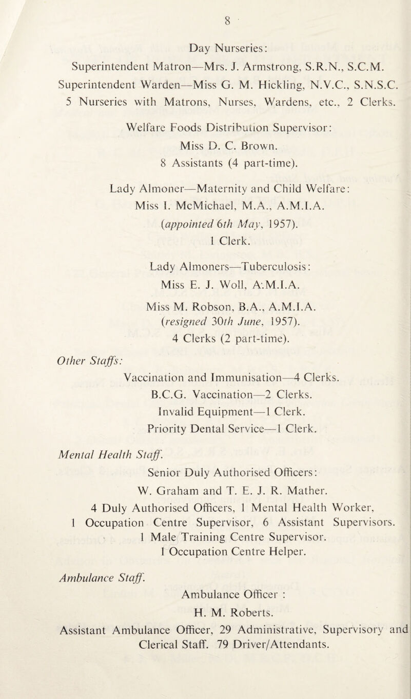 Day Nurseries: Superintendent Matron—Mrs. J. Armstrong, S.R.N., S.C.M. Superintendent Warden—Miss G. M. Hickling, N.V.C., S.N.S.C. 5 Nurseries with Matrons, Nurses, Wardens, etc., 2 Clerks. Welfare Foods Distribution Supervisor: Miss D. C. Brown. 8 Assistants (4 part-time). Lady Almoner—Maternity and Child Welfare: Miss L McMichael, M.A., A.M.l.A. (appointed 6th May, 1957). 1 Clerk. Lady Almoners—Tuberculosis: Miss E. J. Woll, A.M.l.A. Miss M. Robson, B.A., A.M.l.A. (resigned 30th June, 1957). 4 Clerks (2 part-time). Other Staffs: Vaccination and Immunisation—4 Clerks. B.C.G. Vaccination—2 Clerks. invalid Equipment—1 Clerk. Priority Dental Service—1 Clerk. Mental Health Staff. Senior Duly Authorised Officers: W. Graham and T. E. J. R. Mather. 4 Duly Authorised Officers, 1 Mental Health Worker, 1 Occupation Centre Supervisor, 6 Assistant Supervisors. < 1 Male Training Centre Supervisor. 1 Occupation Centre Helper. Ambulance Staff. Ambulance Officer : H. M. Roberts. Assistant Ambulance Officer, 29 Administrative, Supervisory and Clerical Staff. 79 Driver/Attendants.