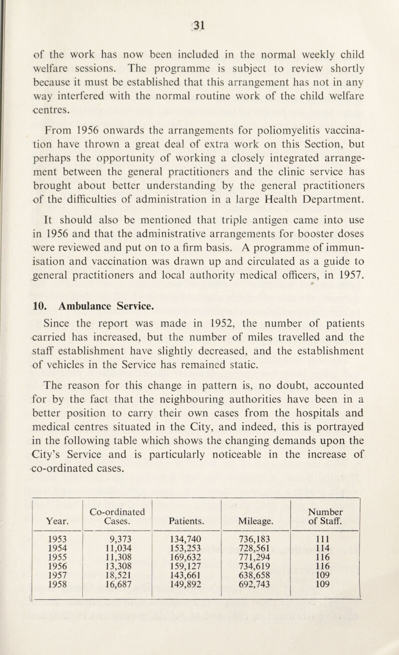 of the work has now been included in the normal weekly child welfare sessions. The programme is subject to review shortly because it must be established that this arrangement has not in any way interfered with the normal routine work of the child welfare centres. From 1956 onwards the arrangements for poliomyelitis vaccina¬ tion have thrown a great deal of extra work on this Section, but perhaps the opportunity of working a closely integrated arrange¬ ment between the general practitioners and the clinic service has brought about better understanding by the general practitioners of the difficulties of administration in a large Health Department. It should also be mentioned that triple antigen came into use in 1956 and that the administrative arrangements for booster doses were reviewed and put on to a firm basis. A programme of immun¬ isation and vaccination was drawn up and circulated as a guide to general practitioners and local authority medical officers, in 1957. 10. Ambulance Service. Since the report was made in 1952, the number of patients carried has increased, but the number of miles travelled and the staff establishment have slightly decreased, and the establishment of vehicles in the Service has remained static. The reason for this change in pattern is, no doubt, accounted for by the fact that the neighbouring authorities have been in a better position to carry their own cases from the hospitals and medical centres situated in the City, and indeed, this is portrayed in the following table which shows the changing demands upon the City’s Service and is particularly noticeable in the increase of co-ordinated cases. Year. Co-ordinated Cases. Patients. Mileage. Number of Staff. 1953 9,373 134,740 736,183 Ill 1954 11,034 153,253 728,561 114 1955 11,308 169,632 771,294 116 1956 13,308 159,127 734,619 116 1957 18,521 143,661 638,658 109 1958 16,687 149,892 692,743 109