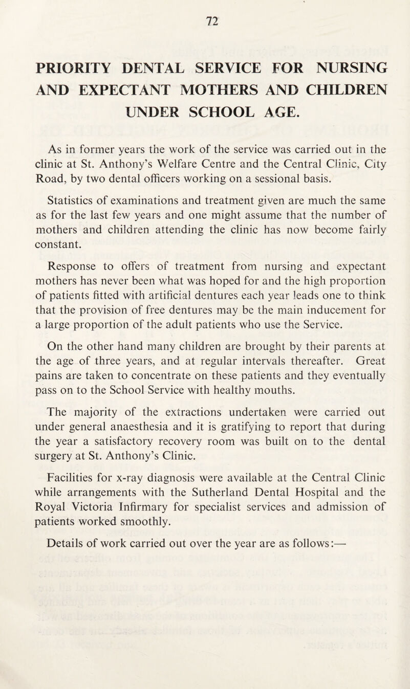 PRIORITY DENTAL SERVICE FOR NURSING AND EXPECTANT MOTHERS AND CHILDREN UNDER SCHOOL AGE. As in former years the work of the service was carried out in the clinic at St. Anthony’s Welfare Centre and the Central Clinic, City Road, by two dental officers working on a sessional basis. Statistics of examinations and treatment given are much the same as for the last few years and one might assume that the number of mothers and children attending the clinic has now become fairly constant. Response to offers of treatment from nursing and expectant mothers has never been what was hoped for and the high proportion of patients fitted with artificial dentures each year leads one to think that the provision of free dentures may be the main inducement for a large proportion of the adult patients who use the Service. On the other hand many children are brought by their parents at the age of three years, and at regular intervals thereafter. Great pains are taken to concentrate on these patients and they eventually pass on to the School Service with healthy mouths. The majority of the extractions undertaken were carried out under general anaesthesia and it is gratifying to report that during the year a satisfactory recovery room was built on to the dental surgery at St. Anthony’s Clinic. Facilities for x-ray diagnosis were available at the Central Clinic while arrangements with the Sutherland Dental Hospital and the Royal Victoria Infirmary for specialist services and admission of patients worked smoothly. Details of work carried out over the year are as follows:—