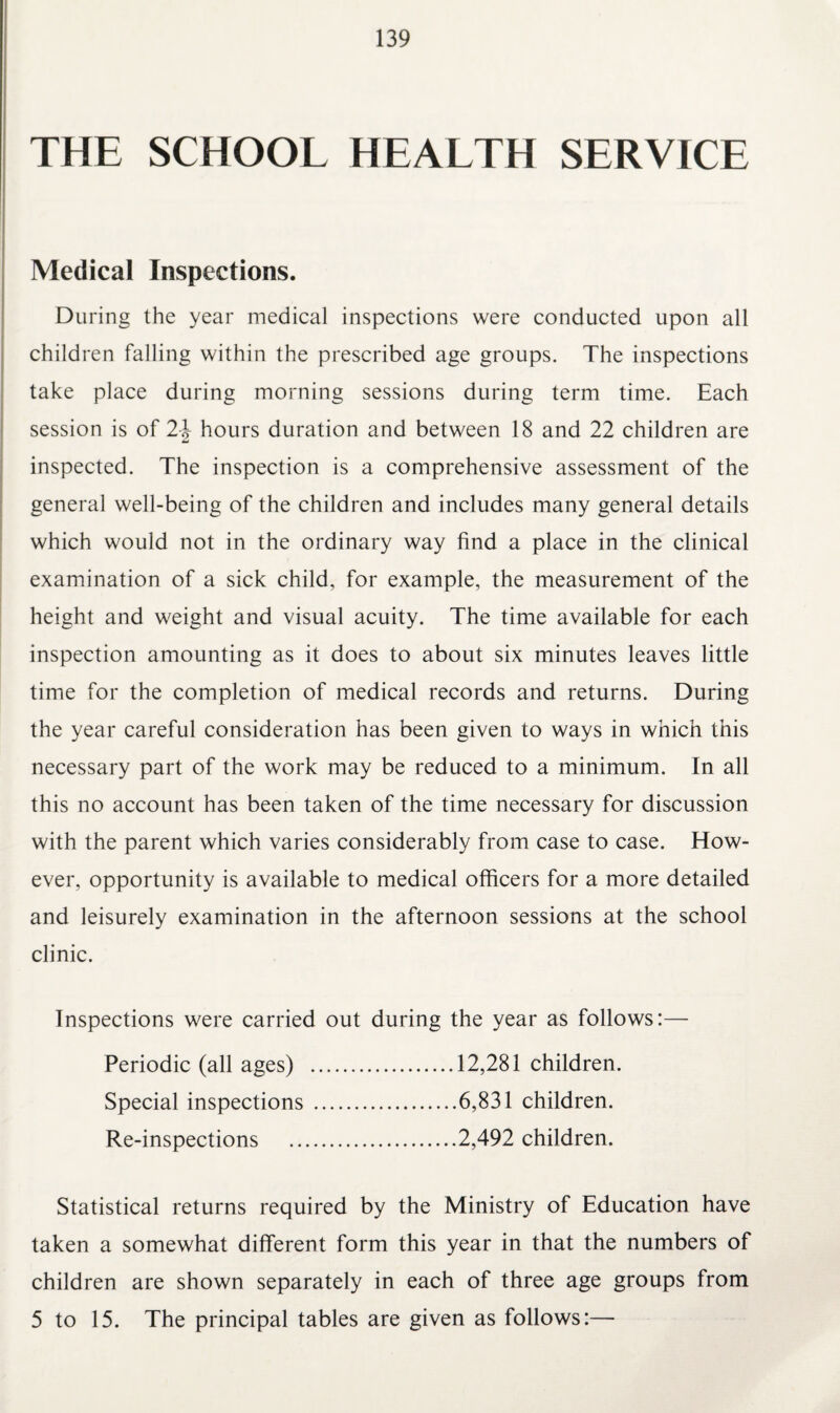 THE SCHOOL HEALTH SERVICE Medical Inspections. During the year medical inspections were conducted upon all children falling within the prescribed age groups. The inspections take place during morning sessions during term time. Each session is of 2\ hours duration and between 18 and 22 children are inspected. The inspection is a comprehensive assessment of the general well-being of the children and includes many general details which would not in the ordinary way find a place in the clinical examination of a sick child, for example, the measurement of the height and weight and visual acuity. The time available for each inspection amounting as it does to about six minutes leaves little time for the completion of medical records and returns. During the year careful consideration has been given to ways in which this necessary part of the work may be reduced to a minimum. In all this no account has been taken of the time necessary for discussion with the parent which varies considerably from case to case. How¬ ever, opportunity is available to medical officers for a more detailed and leisurely examination in the afternoon sessions at the school clinic. Inspections were carried out during the year as follows:— Periodic (all ages) .12,281 children. Special inspections .6,831 children. Re-inspections .2,492 children. Statistical returns required by the Ministry of Education have taken a somewhat different form this year in that the numbers of children are shown separately in each of three age groups from 5 to 15. The principal tables are given as follows:—