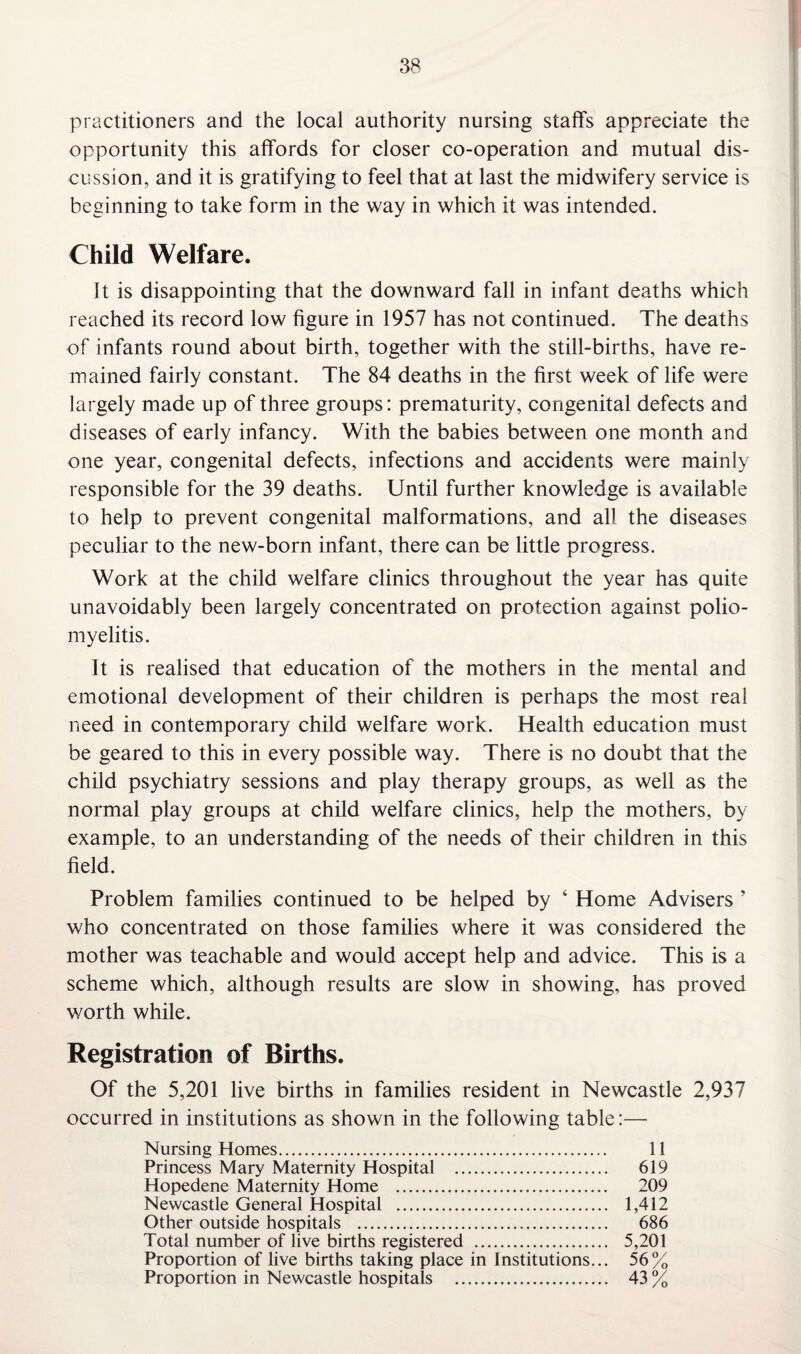 practitioners and the local authority nursing staffs appreciate the opportunity this affords for closer co-operation and mutual dis¬ cussion, and it is gratifying to feel that at last the midwifery service is beginning to take form in the way in which it was intended. Child Welfare. It is disappointing that the downward fall in infant deaths which reached its record low figure in 1957 has not continued. The deaths of infants round about birth, together with the still-births, have re¬ mained fairly constant. The 84 deaths in the first week of life were largely made up of three groups: prematurity, congenital defects and diseases of early infancy. With the babies between one month and one year, congenital defects, infections and accidents were mainly responsible for the 39 deaths. Until further knowledge is available to help to prevent congenital malformations, and all the diseases peculiar to the new-born infant, there can be little progress. Work at the child welfare clinics throughout the year has quite unavoidably been largely concentrated on protection against polio¬ myelitis. It is realised that education of the mothers in the mental and emotional development of their children is perhaps the most real need in contemporary child welfare work. Health education must be geared to this in every possible way. There is no doubt that the child psychiatry sessions and play therapy groups, as well as the normal play groups at child welfare clinics, help the mothers, by example, to an understanding of the needs of their children in this field. Problem families continued to be helped by ‘ Home Advisers ? who concentrated on those families where it was considered the mother was teachable and would accept help and advice. This is a scheme which, although results are slow in showing, has proved worth while. Registration of Births. Of the 5,201 live births in families resident in Newcastle 2,937 occurred in institutions as shown in the following table:— Nursing Homes. 11 Princess Mary Maternity Hospital . 619 Hopedene Maternity Home . 209 Newcastle General Hospital . 1,412 Other outside hospitals . 686 Total number of live births registered . 5,201 Proportion of live births taking place in Institutions... 56% Proportion in Newcastle hospitals . 43 %