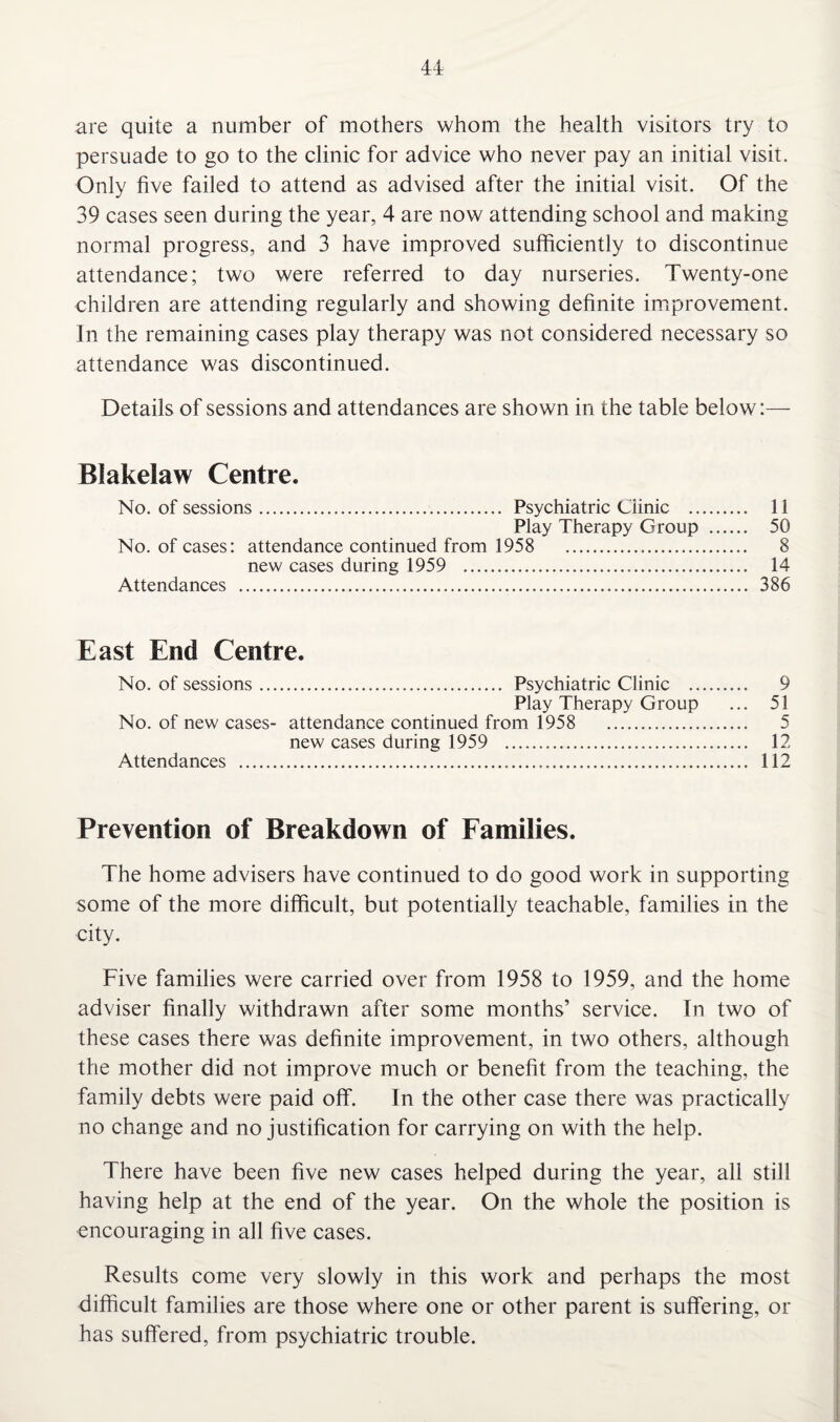 are quite a number of mothers whom the health visitors try to persuade to go to the clinic for advice who never pay an initial visit. Only five failed to attend as advised after the initial visit. Of the 39 cases seen during the year, 4 are now attending school and making normal progress, and 3 have improved sufficiently to discontinue attendance; two were referred to day nurseries. Twenty-one children are attending regularly and showing definite improvement. In the remaining cases play therapy was not considered necessary so attendance was discontinued. Details of sessions and attendances are shown in the table below:— Blakelaw Centre. No. of sessions. Psychiatric Clinic . 11 Play Therapy Group . 50 No. of cases: attendance continued from 1958 ... 8 new cases during 1959 . 14 Attendances . 386 East End Centre. No. of sessions. Psychiatric Clinic . 9 Play Therapy Group ... 51 No. of new cases- attendance continued from 1958 . 5 new cases during 1959 . 12 Attendances . 112 Prevention of Breakdown of Families. The home advisers have continued to do good work in supporting some of the more difficult, but potentially teachable, families in the city. Five families were carried over from 1958 to 1959, and the home adviser finally withdrawn after some months’ service. In two of these cases there was definite improvement, in two others, although the mother did not improve much or benefit from the teaching, the family debts were paid off. In the other case there was practically no change and no justification for carrying on with the help. There have been five new cases helped during the year, all still having help at the end of the year. On the whole the position is encouraging in all five cases. Results come very slowly in this work and perhaps the most difficult families are those where one or other parent is suffering, or has suffered, from psychiatric trouble.