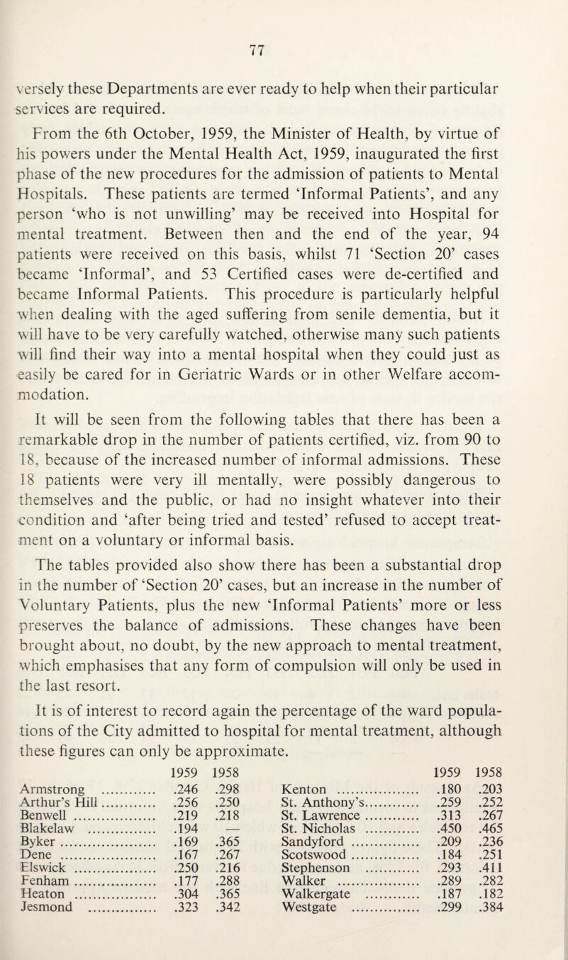 versely these Departments are ever ready to help when their particular services are required. From the 6th October, 1959, the Minister of Health, by virtue of his powers under the Mental Health Act, 1959, inaugurated the first phase of the new procedures for the admission of patients to Mental Hospitals. These patients are termed ‘Informal Patients’, and any person ‘who is not unwilling’ may be received into Hospital for mental treatment. Between then and the end of the year, 94 patients were received on this basis, whilst 71 ‘Section 20’ cases became ‘Informal’, and 53 Certified cases were de-certified and became Informal Patients. This procedure is particularly helpful when dealing with the aged suffering from senile dementia, but it will have to be very carefully watched, otherwise many such patients will find their way into a mental hospital when they could just as easily be cared for in Geriatric Wards or in other Welfare accom¬ modation. It will be seen from the following tables that there has been a remarkable drop in the number of patients certified, viz. from 90 to 18, because of the increased number of informal admissions. These 18 patients were very ill mentally, were possibly dangerous to themselves and the public, or had no insight whatever into their condition and ‘after being tried and tested’ refused to accept treat¬ ment on a voluntary or informal basis. The tables provided also show there has been a substantial drop in the number of ‘Section 20’ cases, but an increase in the number of Voluntary Patients, plus the new ‘Informal Patients’ more or less preserves the balance of admissions. These changes have been brought about, no doubt, by the new approach to mental treatment, which emphasises that any form of compulsion will only be used in the last resort. It is of interest to record again the percentage of the ward popula¬ tions of the City admitted to hospital for mental treatment, although these figures can only be approximate. 1959 1958 1959 1958 Armstrong . ... .246 .298 Kenton . .180 .203 Arthur’s Hill. ... .256 .250 St. Anthony’s. .259 .252 Benwell . ... .219 .218 St. Lawrence. .313 .267 Blakelaw . ... .194 — St. Nicholas . .450 .465 Byker. ... .169 .365 Sandyford . .209 .236 Dene . ... .167 .267 Scotswood . .184 .251 Elswick .. ... .250 .216 Stephenson . .293 .411 Fenham . ... .177 .288 Walker . .289 .282 Heaton . ... .304 .365 Walkergate . .187 .182 Jesmond . ... .323 .342 Westgate . .299 .384