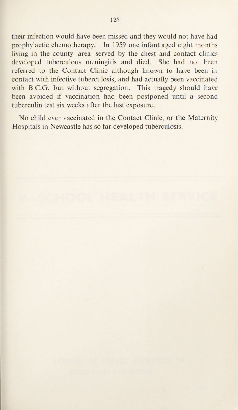 their infection would have been missed and they would not have had prophylactic chemotherapy. In 1959 one infant aged eight months living in the county area served by the chest and contact clinics developed tuberculous meningitis and died. She had not been referred to the Contact Clinic although known to have been in contact with infective tuberculosis, and had actually been vaccinated with B.C.G. but without segregation. This tragedy should have been avoided if vaccination had been postponed until a second tuberculin test six weeks after the last exposure. No child ever vaccinated in the Contact Clinic, or the Maternity Hospitals in Newcastle has so far developed tuberculosis.
