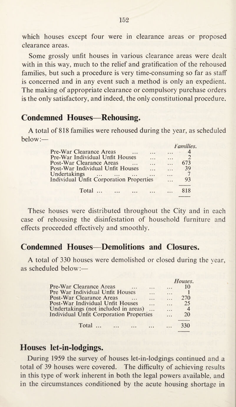 which houses except four were in clearance areas or proposed clearance areas. Some grossly unfit houses in various clearance areas were dealt with in this way, much to the relief and gratification of the rehoused families, but such a procedure is very time-consuming so far as staff is concerned and in any event such a method is only an expedient. The making of appropriate clearance or compulsory purchase orders is the only satisfactory, and indeed, the only constitutional procedure. Condemned Houses—Rehousing. A total of 818 families were rehoused during the year, as scheduled below:— Families. Pre-War Clearance Areas . 4 Pre-War Individual Unfit Houses . 2 Post-War Clearance Areas . 673 Post-War Individual Unfit Houses . 39 Undertakings . 7 Individual Unfit Corporation Properties ... 93 Total.. 818 These houses were distributed throughout the City and in each case of rehousing the disinfestation of household furniture and effects proceeded effectively and smoothly. Condemned Houses—Demolitions and Closures. A total of 330 houses were demolished or closed during the year, as scheduled below:— Houses. Pre-War Clearance Areas . 10 Pre War Individual Unfit Houses . 1 Post-War Clearance Areas . 270 Post-War Individual Unfit Houses . 25 Undertakings (not included in areas). 4 Individual Unfit Corporation Properties ... 20 Total. 330 Houses let-in-lodgings. During 1959 the survey of houses let-in-lodgings continued and a total of 39 houses were covered. The difficulty of achieving results in this type of work inherent in both the legal powers available, and in the circumstances conditioned by the acute housing shortage in