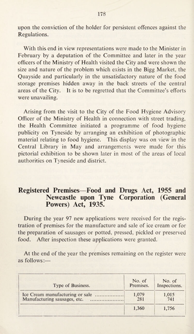 upon the conviction of the holder for persistent offences against the Regulations. With this end in view representations were made to the Minister in February by a deputation of the Committee and later in the year officers of the Ministry of Health visited the City and were shown the size and nature of the problem which exists in the Bigg Market, the Quayside and particularly in the unsatisfactory nature of the food storage premises hidden away in the back streets of the central areas of the City. It is to be regretted that the Committee’s efforts were unavailing. Arising from the visit to the City of the Food Hygiene Advisory Officer of the Ministry of Health in connection with street trading, the Health Committee initiated a programme of food hygiene publicity on Tyneside by arranging an exhibition of photographic material relating to food hygiene. This display was on view in the Central Library in May and arrangements were made for this pictorial exhibition to be shown later in most of the areas of local authorities on Tyneside and district. Registered Premises—Food and Drugs Act, 1955 and Newcastle upon Tyne Corporation (General Powers) Act, 1935. During the year 97 new applications were received for the regis¬ tration of premises for the manufacture and sale of ice cream or for the preparation of sausages or potted, pressed, pickled or preserved food. After inspection these applications were granted. At the end of the year the premises remaining on the register were as follows:— No. of No. of Type of Business. Premises. Inspections. Ice Cream manufacturing or sale . 1,079 1,015 Manufacturing sausages, etc. 281 741 1,360 1,756