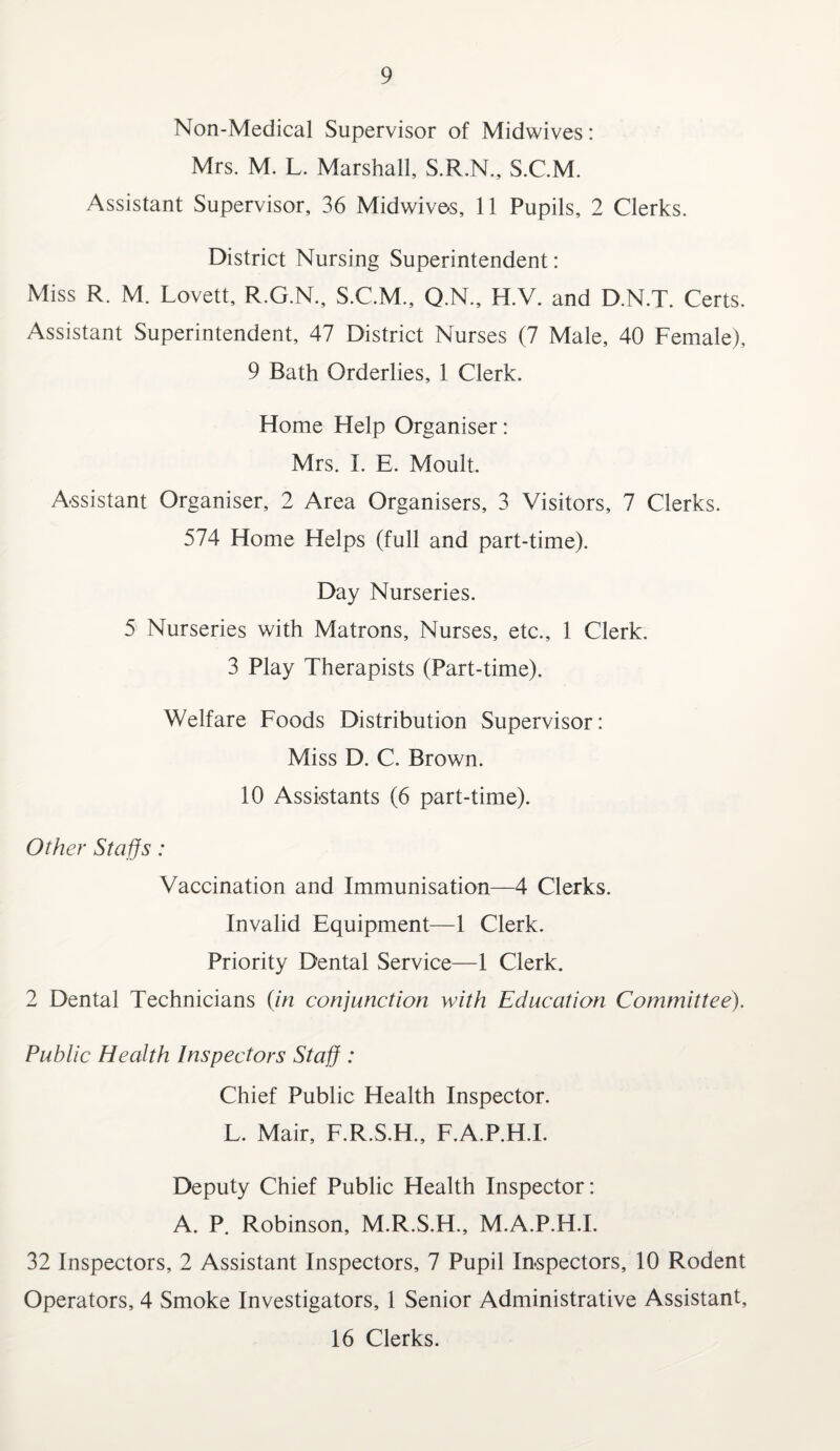 Non-Medical Supervisor of Midwives: Mrs. M. L. Marshall, S.R.N., S.C.M. Assistant Supervisor, 36 Midwives, 11 Pupils, 2 Clerks. District Nursing Superintendent: Miss R. M. Lovett, R.G.N., S.C.M., Q.N., H.V. and D.N.T. Certs. Assistant Superintendent, 47 District Nurses (7 Male, 40 Female), 9 Bath Orderlies, 1 Clerk. Home Help Organiser: Mrs. I. E. Moult. Assistant Organiser, 2 Area Organisers, 3 Visitors, 7 Clerks. 574 Home Helps (full and part-time). Day Nurseries. 5 Nurseries with Matrons, Nurses, etc., 1 Clerk. 3 Play Therapists (Part-time). Welfare Foods Distribution Supervisor: Miss D. C. Brown. 10 Assistants (6 part-time). Other Staffs: Vaccination and Immunisation—4 Clerks. Invalid Equipment—1 Clerk. Priority Dental Service—1 Clerk. 2 Dental Technicians (in conjunction with Education Committee). Public Health Inspectors Staff : Chief Public Health Inspector. L. Mair, F.R.S.H., F.A.P.H.I. Deputy Chief Public Health Inspector: A. P. Robinson, M.R.S.H., M.A.P.H.I. 32 Inspectors, 2 Assistant Inspectors, 7 Pupil Inspectors, 10 Rodent Operators, 4 Smoke Investigators, 1 Senior Administrative Assistant, 16 Clerks.