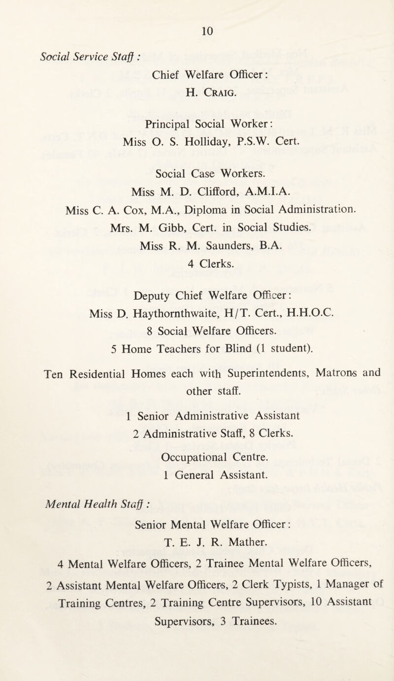 Social Service Staff: Chief Welfare Officer: H. Craig. Principal Social Worker: Miss O. S. Holliday, P.S.W. Cert. Social Case Workers. Miss M. D. Clifford, A.M.I.A. Miss C. A. Cox, M.A., Diploma in Social Administration. Mrs. M. Gibb, Cert, in Social Studies. Miss R. M. Saunders, B.A. 4 Clerks. Deputy Chief Welfare Officer: Miss D. Haythornthwaite, H/T. Cert., H.H.O.C. 8 Social Welfare Officers. 5 Home Teachers for Blind (1 student). Ten Residential Homes each with Superintendents, Matrons and other staff. 1 Senior Administrative Assistant 2 Administrative Staff, 8 Clerks. Occupational Centre. 1 General Assistant. Mental Health Staff: Senior Mental Welfare Officer: T. E. J. R. Mather. 4 Mental Welfare Officers, 2 Trainee Mental Welfare Officers, 2 Assistant Mental Welfare Officers, 2 Clerk Typists, 1 Manager of Training Centres, 2 Training Centre Supervisors, 10 Assistant Supervisors, 3 Trainees.