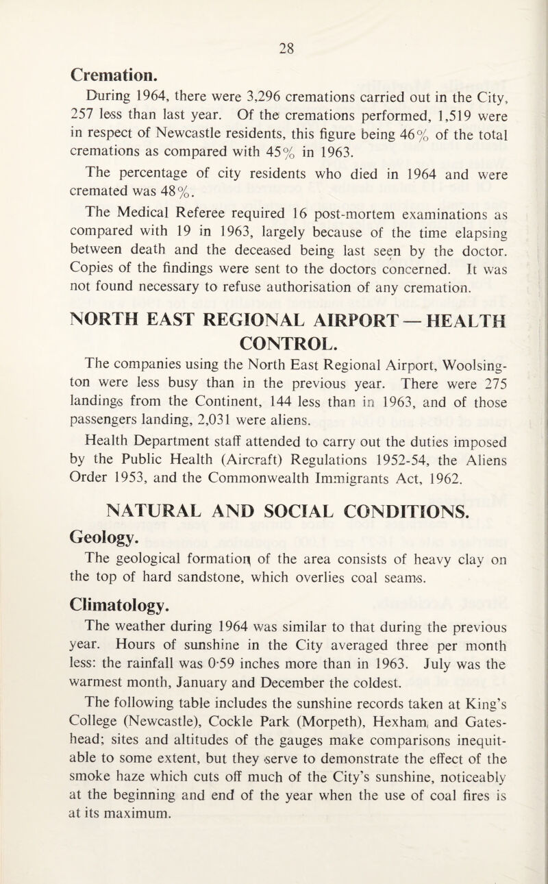 Cremation. During 1964, there were 3,296 cremations carried out in the City, 257 loss than last year. Of the1 cremations performed, 1,519 were in respect of Newcastle residents, this figure being 46% of the total cremations as compared with 45% in 1963. The percentage of city residents who died in 1964 and were cremated was 48%. The Medical Referee required 16 post-mortem examinations as compared with 19 in 1963, largely because of the time elapsing between death and the deceased being last seen by the doctor. Copies of the findings were sent to the doctors concerned. It was not found necessary to refuse authorisation of any cremation. NORTH EAST REGIONAL AIRPORT — HEALTH CONTROL. The companies using the North East Regional Airport, Woolsing- ton were less busy than in the previous year. There were 275 landings from the Continent, 144 less than in 1963, and of those passengers landing, 2,031 were aliens. Health Department staff attended to carry out the duties imposed by the Public Health (Aircraft) Regulations 1952-54, the Aliens Order 1953, and the Commonwealth Immigrants Act, 1962. NATURAL AND SOCIAL CONDITIONS. Geology. The geological formation of the area consists of heavy clay on the top of hard sandstone, which overlies coal seams. Climatology. The weather during 1964 was similar to that during the previous year. Hours of sunshine in the City averaged three per month less: the rainfall was 0*59 inches more than in 1963. July was the warmest month, January and December the coldest. The following table includes the sunshine records taken at King’s College (Newcastle), Cockle Park (Morpeth), Hexham, and Gates¬ head; sites and altitudes of the gauges make comparisons inequit¬ able to some extent, but they .serve to demonstrate the effect of the smoke haze which cuts off much of the City’s sunshine, noticeably at the beginning and end of the year when the use of coal fires is at its maximum.