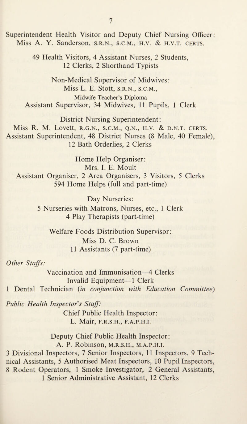Superintendent Health Visitor and Deputy Chief Nursing Officer: Miss A. Y. Sanderson, s.r.n., s.c.m., h.v. & h.v.t. certs. 49 Health Visitors, 4 Assistant Nurses, 2 Students, 12 Clerks, 2 Shorthand Typists Non-Medical Supervisor of Midwives: Miss L. E. Stott, s.r.n., s.c.m., Midwife Teacher’s Diploma Assistant Supervisor, 34 Midwives, 11 Pupils, 1 Clerk District Nursing Superintendent: Miss R. M. Lovett, r.g.n., s.c.m., q.n., h.v. & d.n.t. certs. Assistant Superintendent, 48 District Nurses (8 Male, 40 Female), 12 Bath Orderlies, 2 Clerks Home Help Organiser: Mrs. I. E. Moult Assistant Organiser, 2 Area Organisers, 3 Visitors, 5 Clerks 594 Home Helps (full and part-time) Day Nurseries: 5 Nurseries with Matrons, Nurses, etc., 1 Clerk 4 Play Therapists (part-time) Welfare Foods Distribution Supervisor: Miss D. C. Brown 11 Assistants (7 part-time) Other Staffs: Vaccination and Immunisation—4 Clerks Invalid Equipment—1 Clerk 1 Dental Technician (in conjunction with Education Committee) Public Health Inspector's Staff: Chief Public Health Inspector: L. Mair, f.r.s.h., f.a.p.h.i. Deputy Chief Public Health Inspector: A. P. Robinson, m.r.s.h., m.a.p.h.i. 3 Divisional Inspectors, 7 Senior Inspectors, 11 Inspectors, 9 Tech¬ nical Assistants, 5 Authorised Meat Inspectors, 10 Pupil Inspectors, 8 Rodent Operators, 1 Smoke Investigator, 2 General Assistants, 1 Senior Administrative Assistant, 12 Clerks