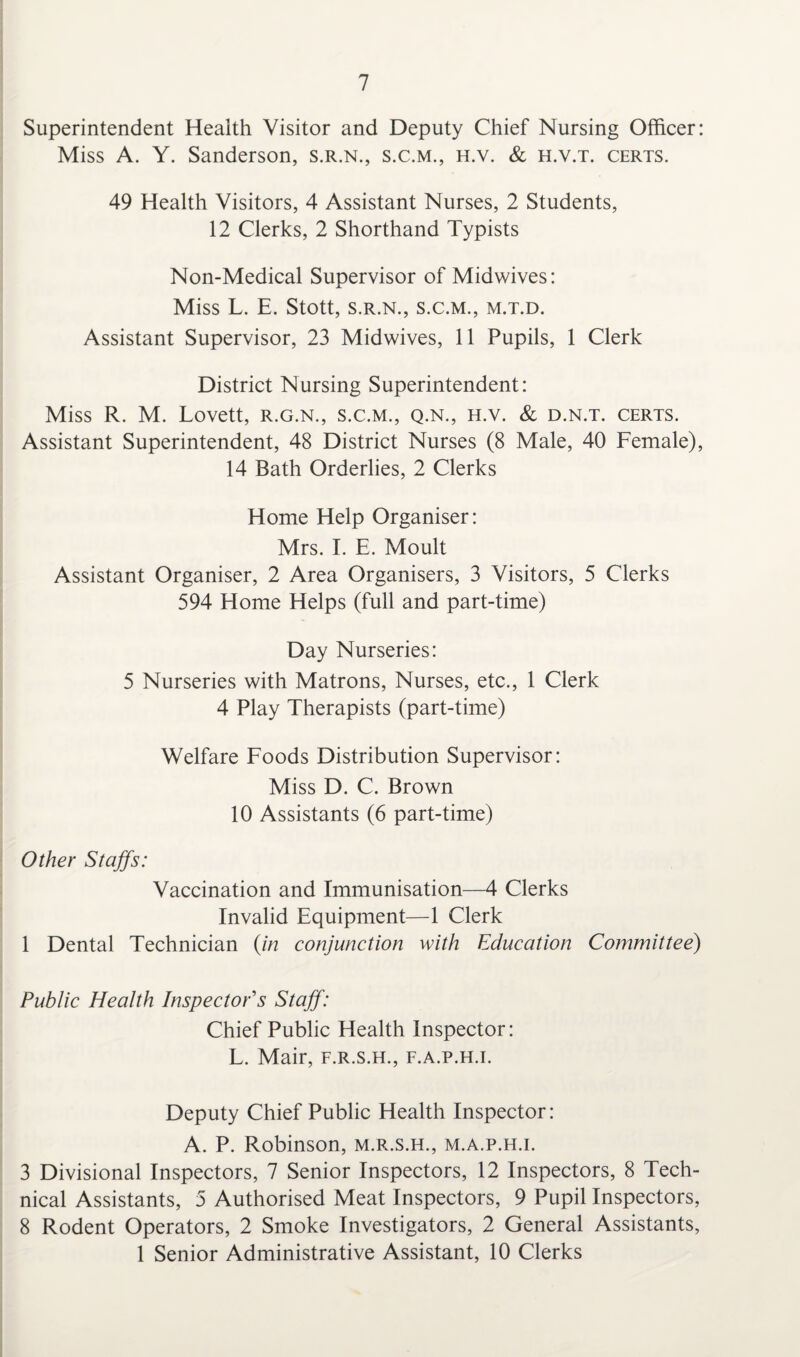 Superintendent Health Visitor and Deputy Chief Nursing Officer: Miss A. Y. Sanderson, s.r.n., s.c.m., h.v. & h.v.t. certs. 49 Health Visitors, 4 Assistant Nurses, 2 Students, 12 Clerks, 2 Shorthand Typists Non-Medical Supervisor of Midwives: Miss L. E. Stott, s.r.n., s.c.m., m.t.d. Assistant Supervisor, 23 Midwives, 11 Pupils, 1 Clerk District Nursing Superintendent: Miss R. M. Lovett, r.g.n., s.c.m., q.n., h.v. & d.n.t. certs. Assistant Superintendent, 48 District Nurses (8 Male, 40 Female), 14 Bath Orderlies, 2 Clerks Home Help Organiser: Mrs. I. E. Moult Assistant Organiser, 2 Area Organisers, 3 Visitors, 5 Clerks 594 Home Helps (full and part-time) Day Nurseries: 5 Nurseries with Matrons, Nurses, etc., 1 Clerk 4 Play Therapists (part-time) Welfare Foods Distribution Supervisor: Miss D. C. Brown 10 Assistants (6 part-time) Other Staffs: Vaccination and Immunisation—4 Clerks Invalid Equipment—1 Clerk 1 Dental Technician (in conjunction with Education Committee) Public Health Inspector's Staff: Chief Public Health Inspector: L. Mair, f.r.s.h., f.a.p.h.i. Deputy Chief Public Health Inspector: A. P. Robinson, m.r.s.h., m.a.p.h.i. 3 Divisional Inspectors, 7 Senior Inspectors, 12 Inspectors, 8 Tech¬ nical Assistants, 5 Authorised Meat Inspectors, 9 Pupil Inspectors, 8 Rodent Operators, 2 Smoke Investigators, 2 General Assistants, 1 Senior Administrative Assistant, 10 Clerks