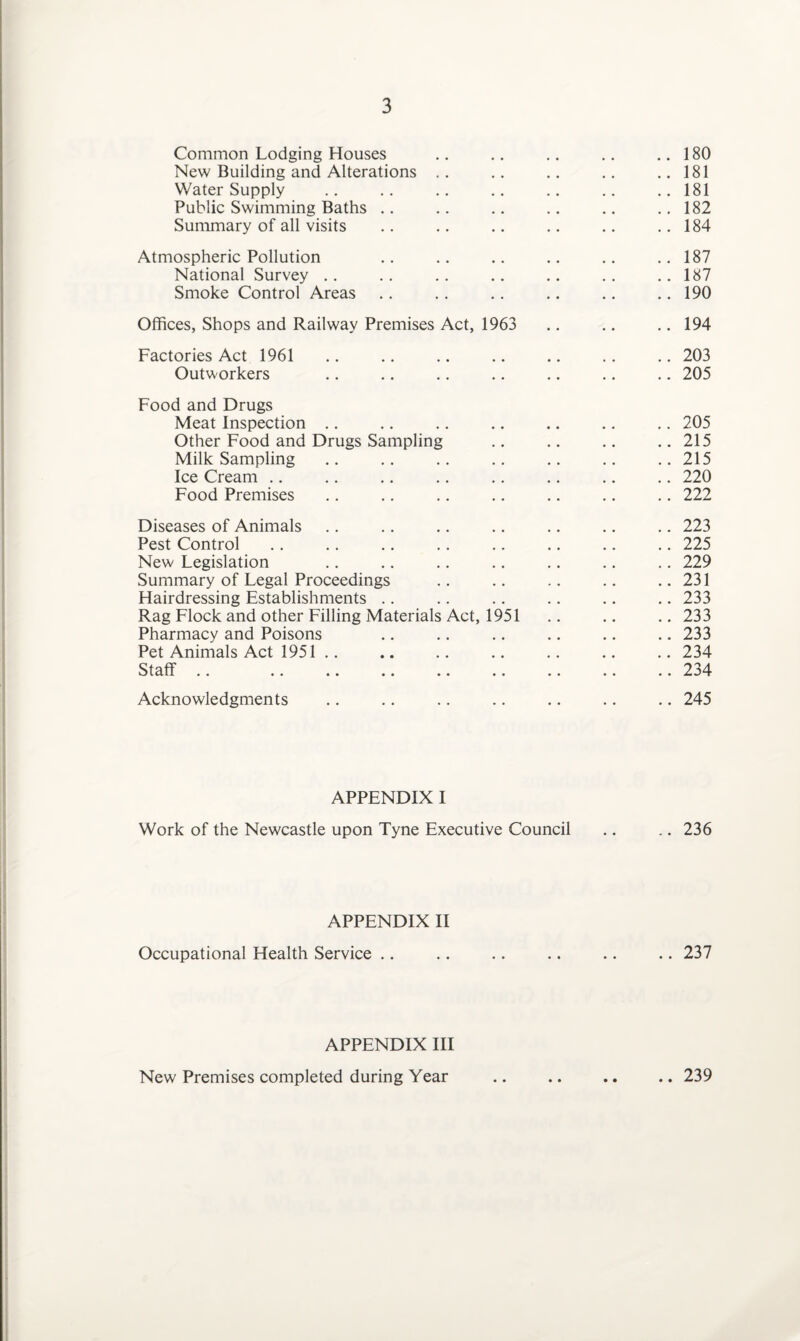 Common Lodging Houses .. .. .. .. ..180 New Building and Alterations .. .. .. .. ..181 Water Supply .. .. .. .. .. .. ..181 Public Swimming Baths .. .. .. .. .. ..182 Summary of all visits .. .. .. .. .. .. 184 Atmospheric Pollution .. .. .. .. .. ..187 National Survey .. .. .. .. .. .. .. 187 Smoke Control Areas .. .. .. .. .. .. 190 Offices, Shops and Railway Premises Act, 1963 .. .. .. 194 Factories Act 1961 .. .. .. .. .. .. .. 203 Outworkers .. .. .. .. .. .. .. 205 Food and Drugs Meat Inspection .. .. .. .. .. .. .. 205 Other Food and Drugs Sampling .. .. .. .. 215 Milk Sampling .. .. .. .. .. .. ..215 Ice Cream .. .. .. .. .. .. .. .. 220 Food Premises .. .. .. .. .. .. .. 222 Diseases of Animals .. .. .. .. .. .. .. 223 Pest Control .. .. .. .. .. .. .. .. 225 New Legislation .. .. .. .. .. .. .. 229 Summary of Legal Proceedings .. .. .. .. ..231 Hairdressing Establishments .. .. .. .. .. .. 233 Rag Flock and other Filling Materials Act, 1951 .. .. .. 233 Pharmacy and Poisons .. .. .. .. .. .. 233 Pet Animals Act 1951 .. .. .. .. .. .. .. 234 Staff .. .. .. .. .. .. .. .. .. 234 Acknowledgments .. .. .. .. .. .. .. 245 APPENDIX I Work of the Newcastle upon Tyne Executive Council .. .. 236 APPENDIX II Occupational Health Service .. .. .. .. .. .. 237 APPENDIX III New Premises completed during Year .. .. .. .. 239