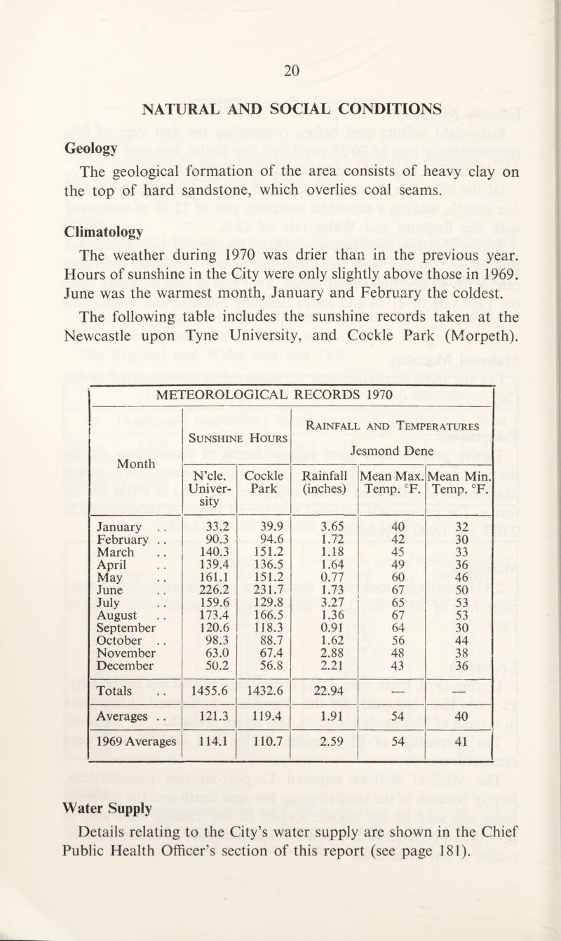 NATURAL AND SOCIAL CONDITIONS Geology The geological formation of the area consists of heavy clay on the top of hard sandstone, which overlies coal seams. Climatology The weather during 1970 was drier than in the previous year. Hours of sunshine in the City were only slightly above those in 1969. June was the warmest month, January and February the coldest. The following table includes the sunshine records taken at the Newcastle upon Tyne University, and Cockle Park (Morpeth). METEOROLOGICAL RECORDS 1970 Rainfall and Temperatures Sunshine Hours Jesmond Dene Month N’cle. Cockle Rainfall Mean Max. Mean Min. Univer- Park (inches) Temp. °F. Temp. °F. sity January 33.2 39.9 3.65 40 32 February .. 90.3 94.6 1.72 42 30 March 140.3 151.2 1.18 45 33 April 139.4 136.5 1.64 49 36 May 161.1 151.2 0.77 60 46 June 226.2 231.7 1.73 67 50 July 159.6 129.8 3.27 65 53 August 173.4 166.5 1.36 67 53 September 120.6 118.3 0.91 64 30 October .. 98.3 88.7 1.62 56 44 November 63.0 67.4 2.88 48 38 December 50.2 56.8 2.21 43 36 Totals 1455.6 1432.6 22.94 — — Averages .. 121.3 119.4 1.91 54 40 1969 Averages 114.1 110.7 2.59 54 41 Water Supply Details relating to the City’s water supply are shown in the Chief Public Health Officer’s section of this report (see page 181).