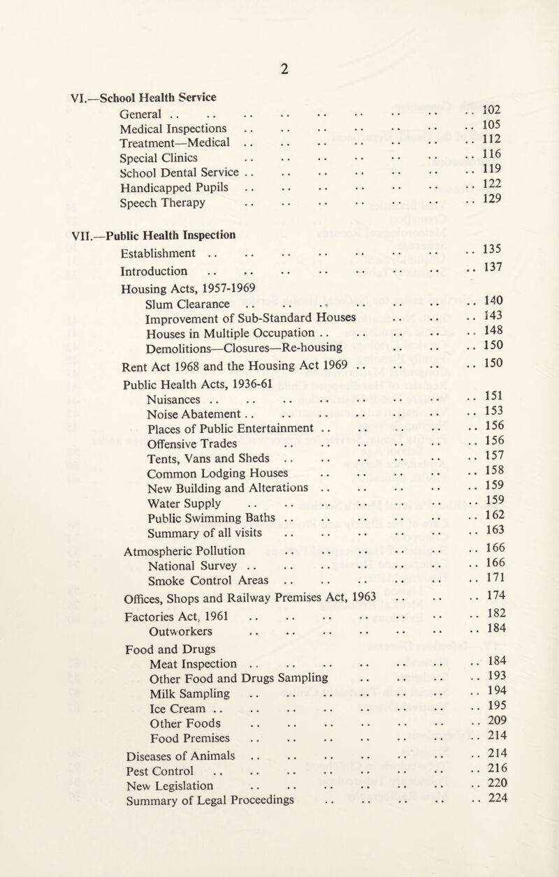 VI.—School Health Service General Medical Inspections Treatment—Medical Special Clinics School Dental Service Handicapped Pupils Speech Therapy .. 102 .. 105 .. 112 .. 116 .. 119 .. 122 .. 129 VII.—Public Health Inspection Establishment Introduction Housing Acts, 1957-1969 Slum Clearance Improvement of Sub-Standard Houses Houses in Multiple Occupation. Demolitions—Closures—Re-housing Rent Act 1968 and the Housing Act 1969 .. Public Health Acts, 1936-61 Nuisances Noise Abatement. Places of Public Entertainment Offensive Trades Tents, Vans and Sheds Common Lodging Houses New Building and Alterations. Water Supply . Public Swimming Baths Summary of all visits Atmospheric Pollution National Survey. Smoke Control Areas. Offices, Shops and Railway Premises Act, 1963 Factories Act, 1961 Outworkers Food and Drugs Meat Inspection Other Food and Drugs Sampling Milk Sampling. Ice Cream .. Other Foods Food Premises Diseases of Animals Pest Control New Legislation Summary of Legal Proceedings .. 135 .. 137 .. 140 .. 143 .. 148 .. 150 .. 150 .. 151 .. 153 .. 156 .. 156 .. 157 .. 158 .. 159 .. 159 .. 162 .. 163 .. 166 .. 166 .. 171 .. 174 .. 182 .. 184 .. 184 .. 193 .. 194 .. 195 .. 209 .. 214 .. 214 .. 216 .. 220 .. 224