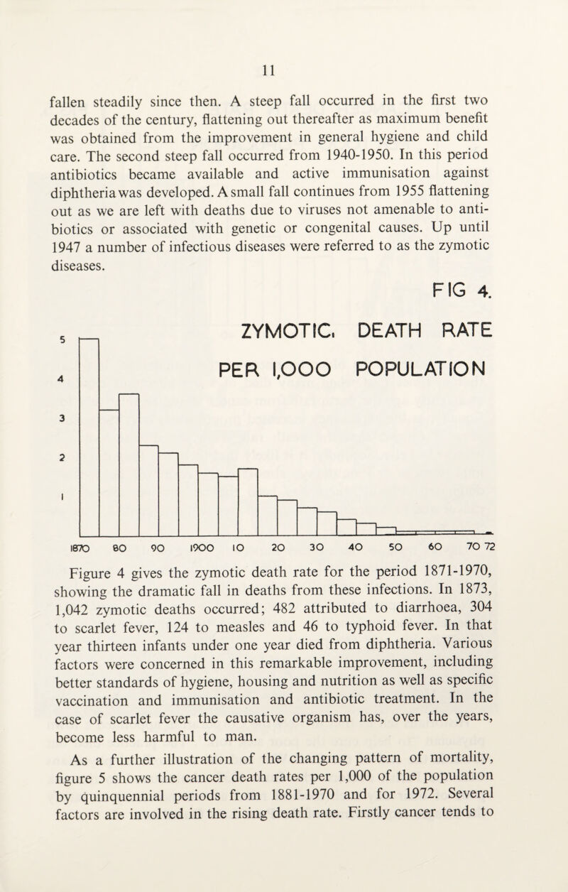 fallen steadily since then. A steep fall occurred in the first two decades of the century, flattening out thereafter as maximum benefit was obtained from the improvement in general hygiene and child care. The second steep fall occurred from 1940-1950. In this period antibiotics became available and active immunisation against diphtheria was developed. A small fall continues from 1955 flattening out as we are left with deaths due to viruses not amenable to anti¬ biotics or associated with genetic or congenital causes. Up until 1947 a number of infectious diseases were referred to as the zymotic diseases. FIG 4. Figure 4 gives the zymotic death rate for the period 1871-1970, showing the dramatic fall in deaths from these infections. In 1873, 1,042 zymotic deaths occurred; 482 attributed to diarrhoea, 304 to scarlet fever, 124 to measles and 46 to typhoid fever. In that year thirteen infants under one year died from diphtheria. Various factors were concerned in this remarkable improvement, including better standards of hygiene, housing and nutrition as well as specific vaccination and immunisation and antibiotic treatment. In the case of scarlet fever the causative organism has, over the years, become less harmful to man. As a further illustration of the changing pattern of mortality, figure 5 shows the cancer death rates per 1,000 of the population by quinquennial periods from 1881-1970 and for 1972. Several factors are involved in the rising death rate. Firstly cancer tends to