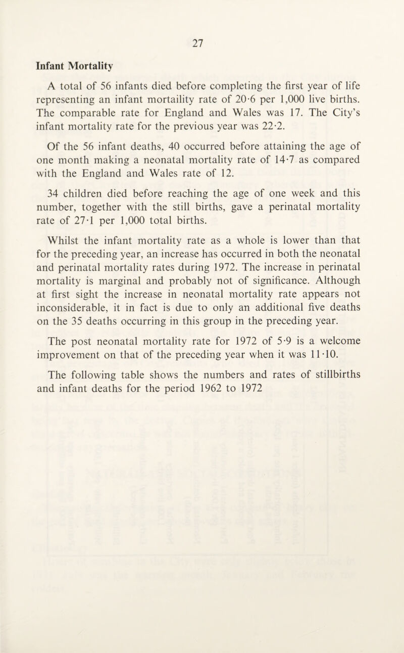 Infant Mortality A total of 56 infants died before completing the first year of life representing an infant mortaility rate of 20-6 per 1,000 live births. The comparable rate for England and Wales was 17. The City’s infant mortality rate for the previous year was 22-2. Of the 56 infant deaths, 40 occurred before attaining the age of one month making a neonatal mortality rate of 14-7 as compared with the England and Wales rate of 12. 34 children died before reaching the age of one week and this number, together with the still births, gave a perinatal mortality rate of 27 T per 1,000 total births. Whilst the infant mortality rate as a whole is lower than that for the preceding year, an increase has occurred in both the neonatal and perinatal mortality rates during 1972. The increase in perinatal mortality is marginal and probably not of significance. Although at first sight the increase in neonatal mortality rate appears not inconsiderable, it in fact is due to only an additional five deaths on the 35 deaths occurring in this group in the preceding year. The post neonatal mortality rate for 1972 of 5-9 is a welcome improvement on that of the preceding year when it was 11 TO. The following table shows the numbers and rates of stillbirths and infant deaths for the period 1962 to 1972